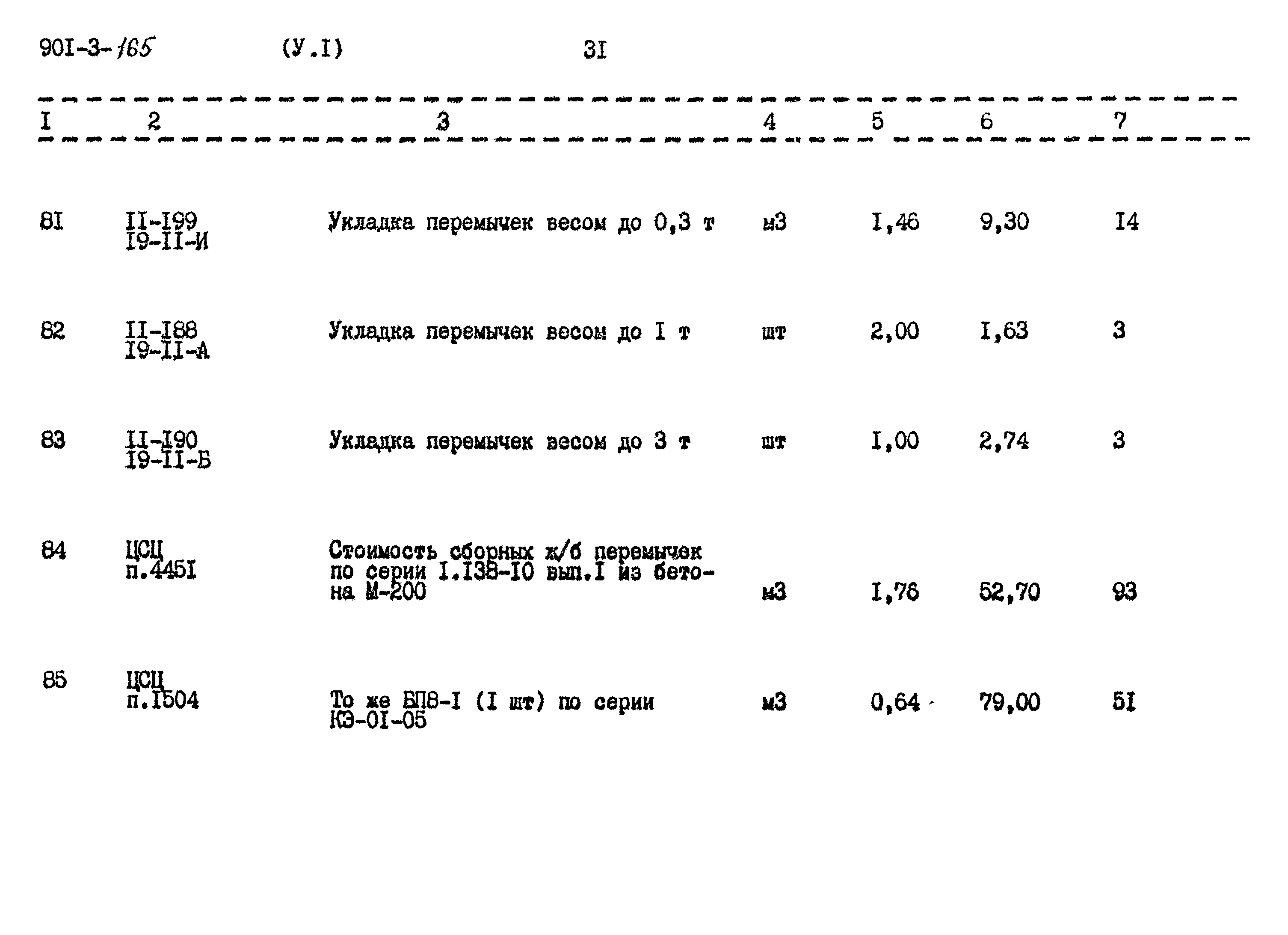 Типовой проект 901-3-165