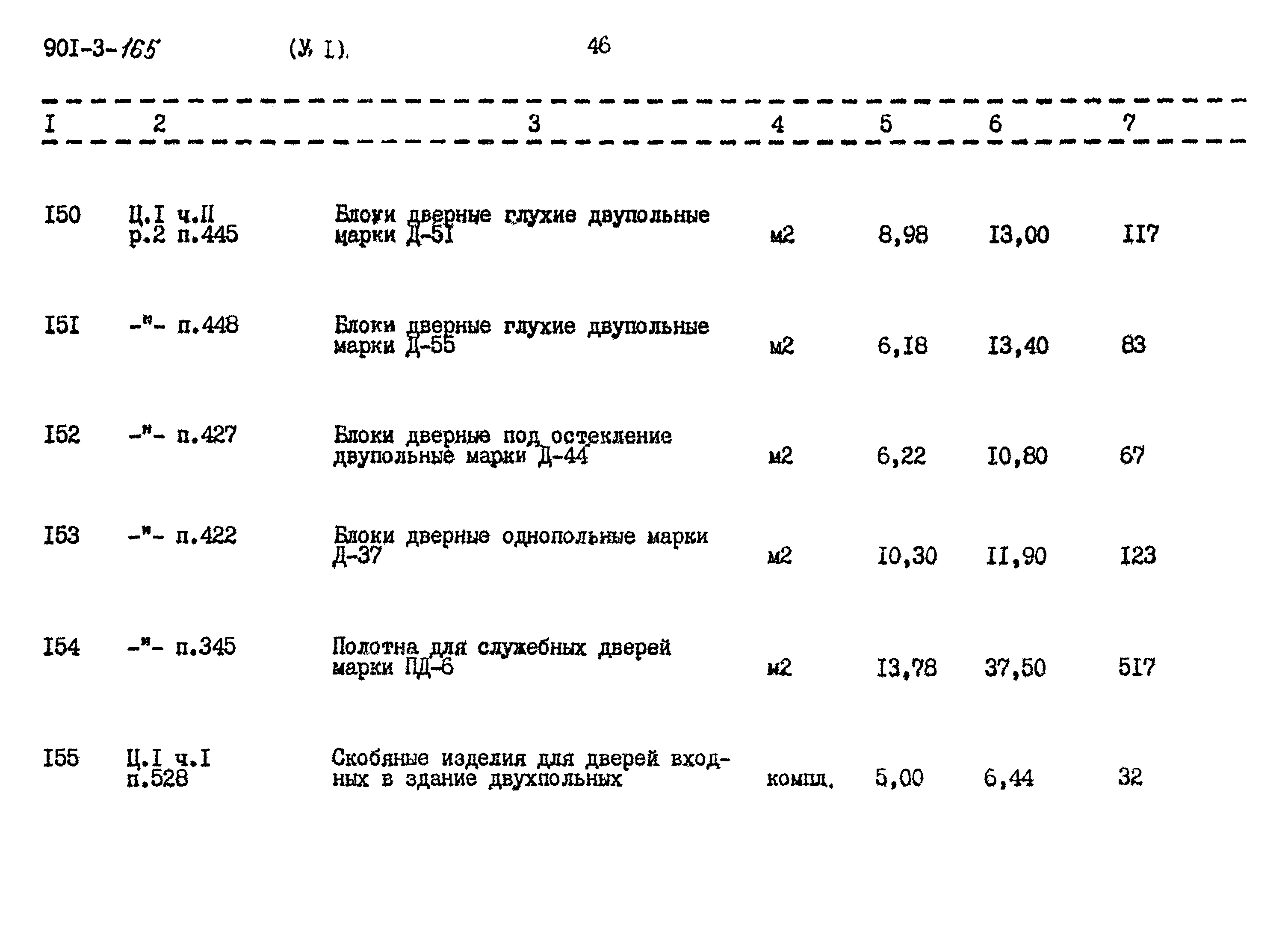 Типовой проект 901-3-165