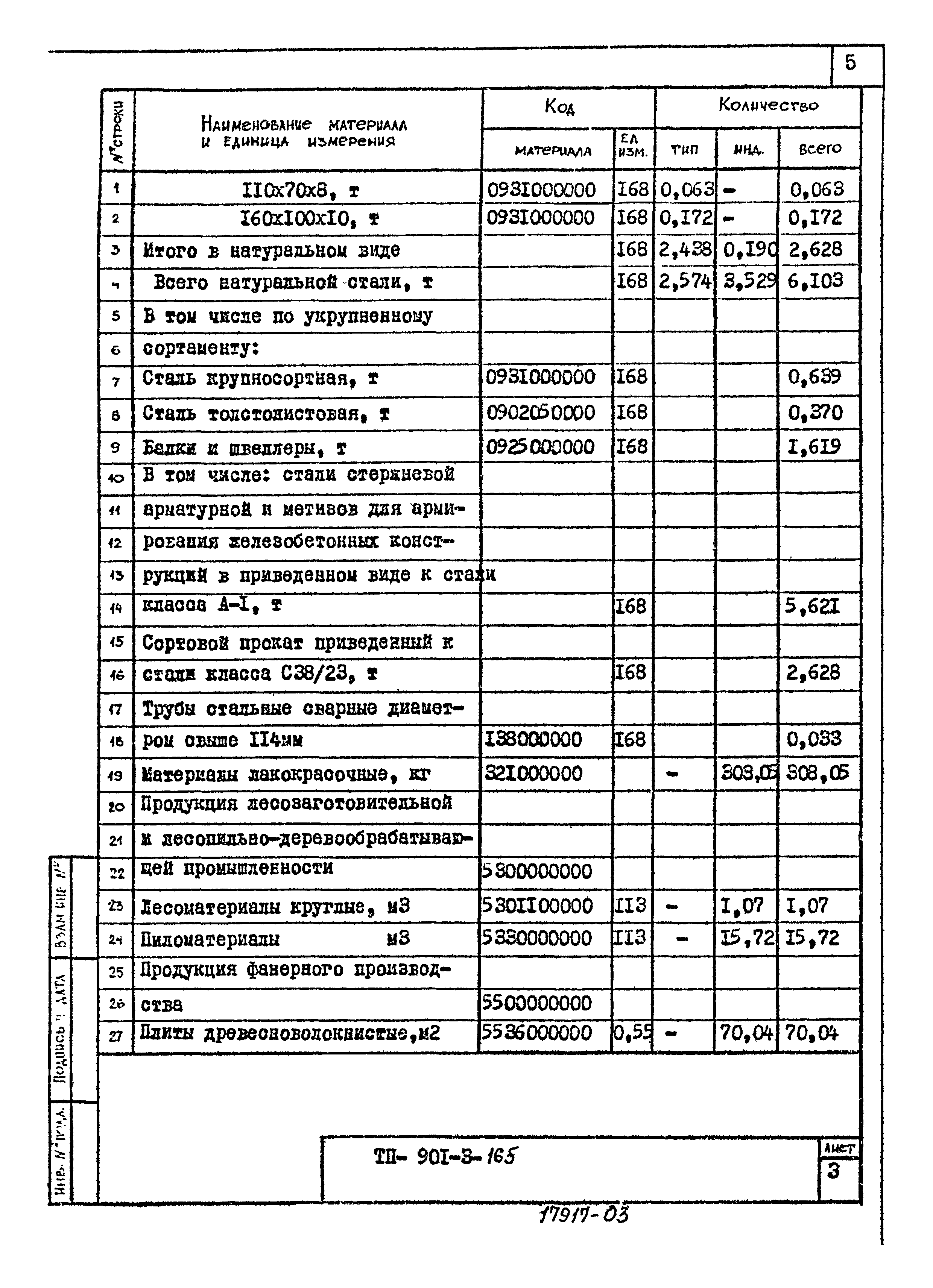 Типовой проект 901-3-165