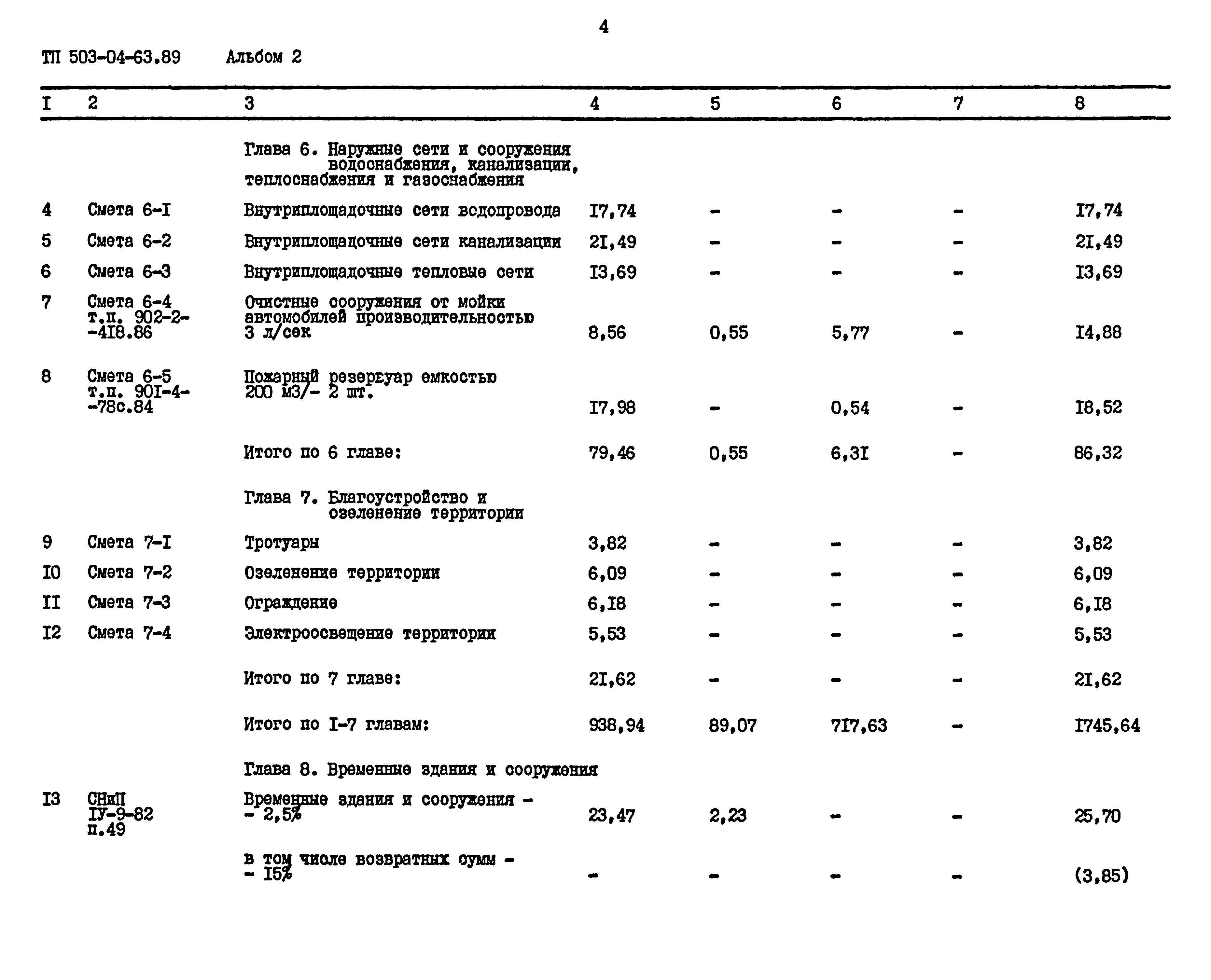 Типовой проект 503-04-63.89