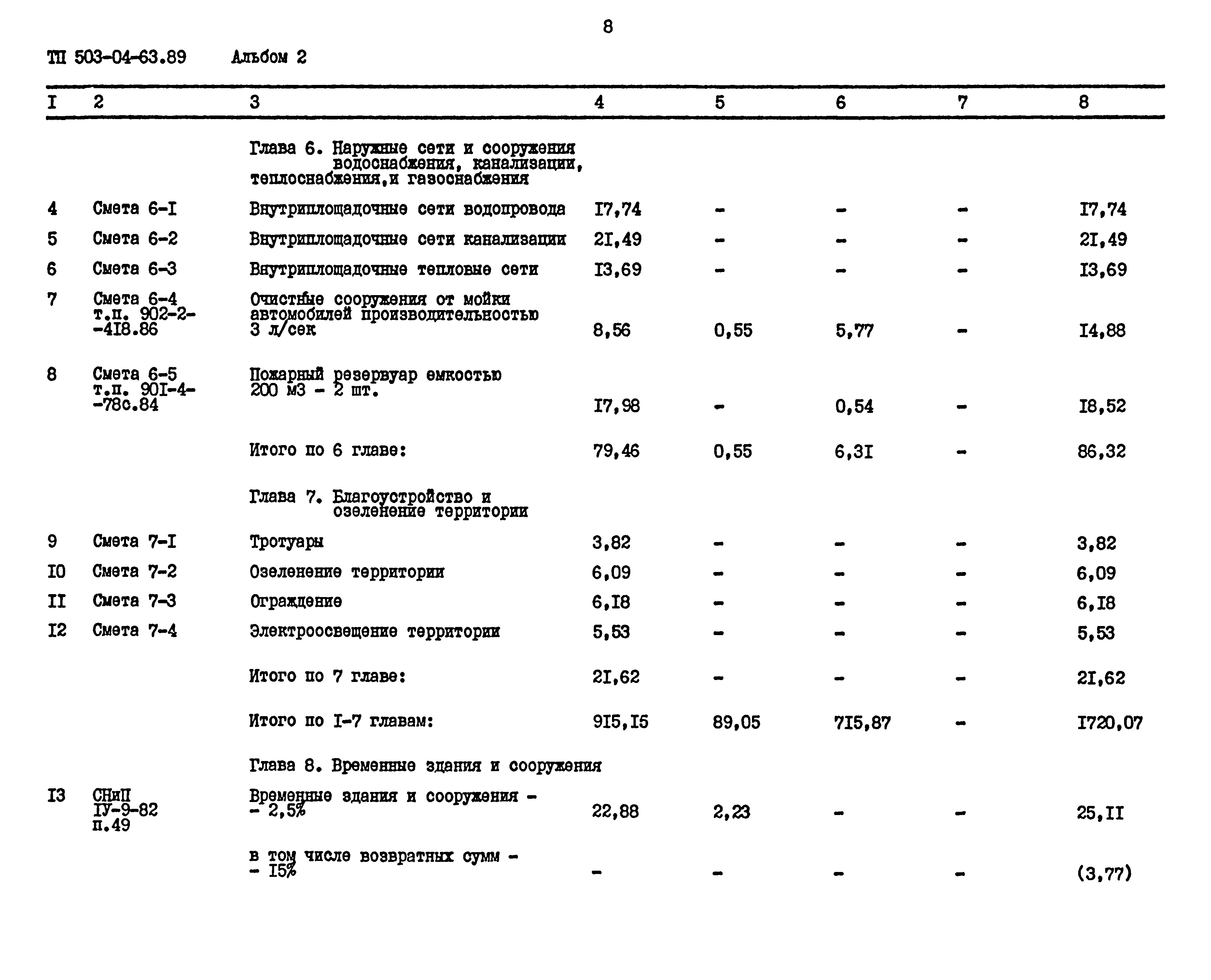 Типовой проект 503-04-63.89