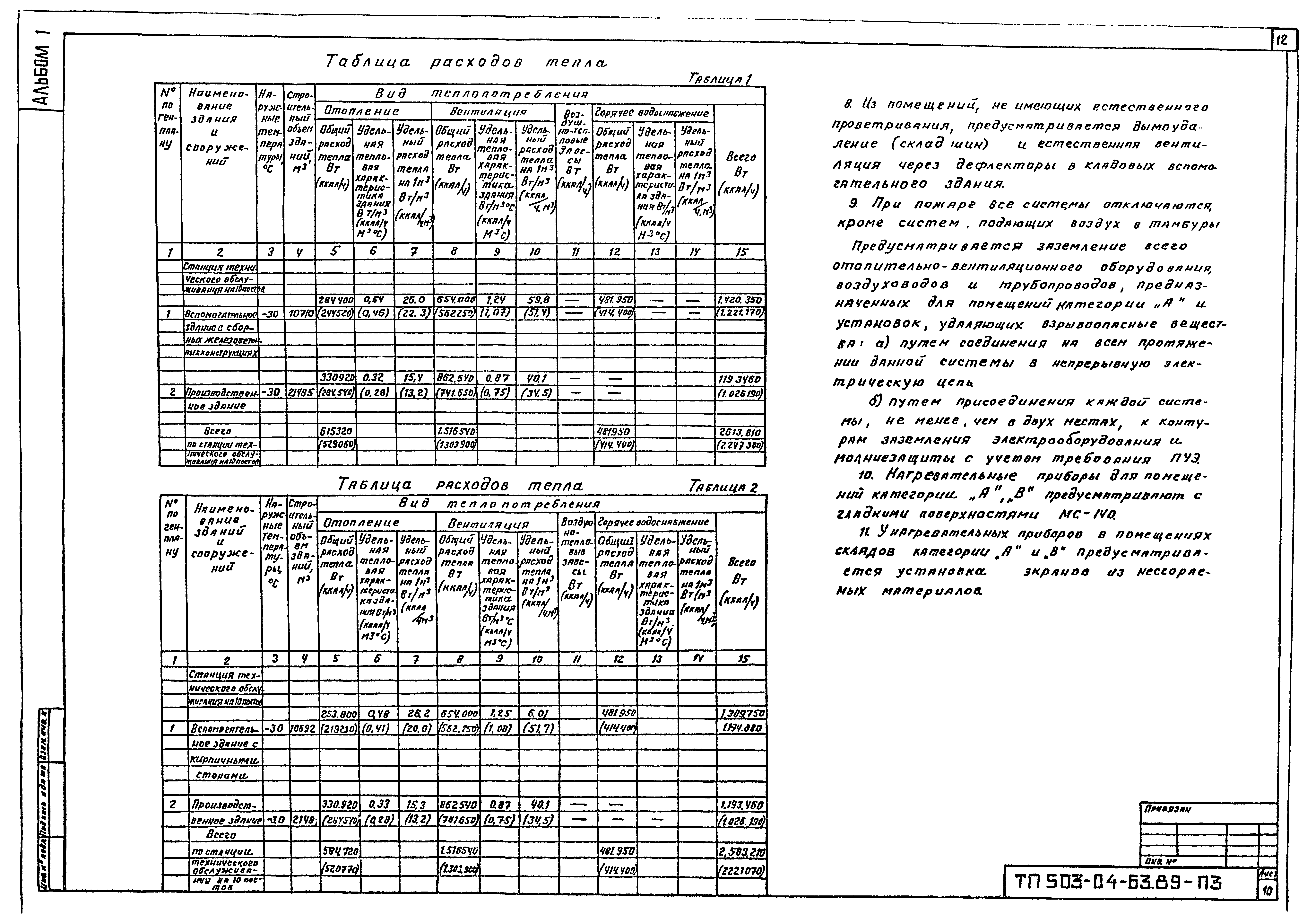 Типовой проект 503-04-63.89