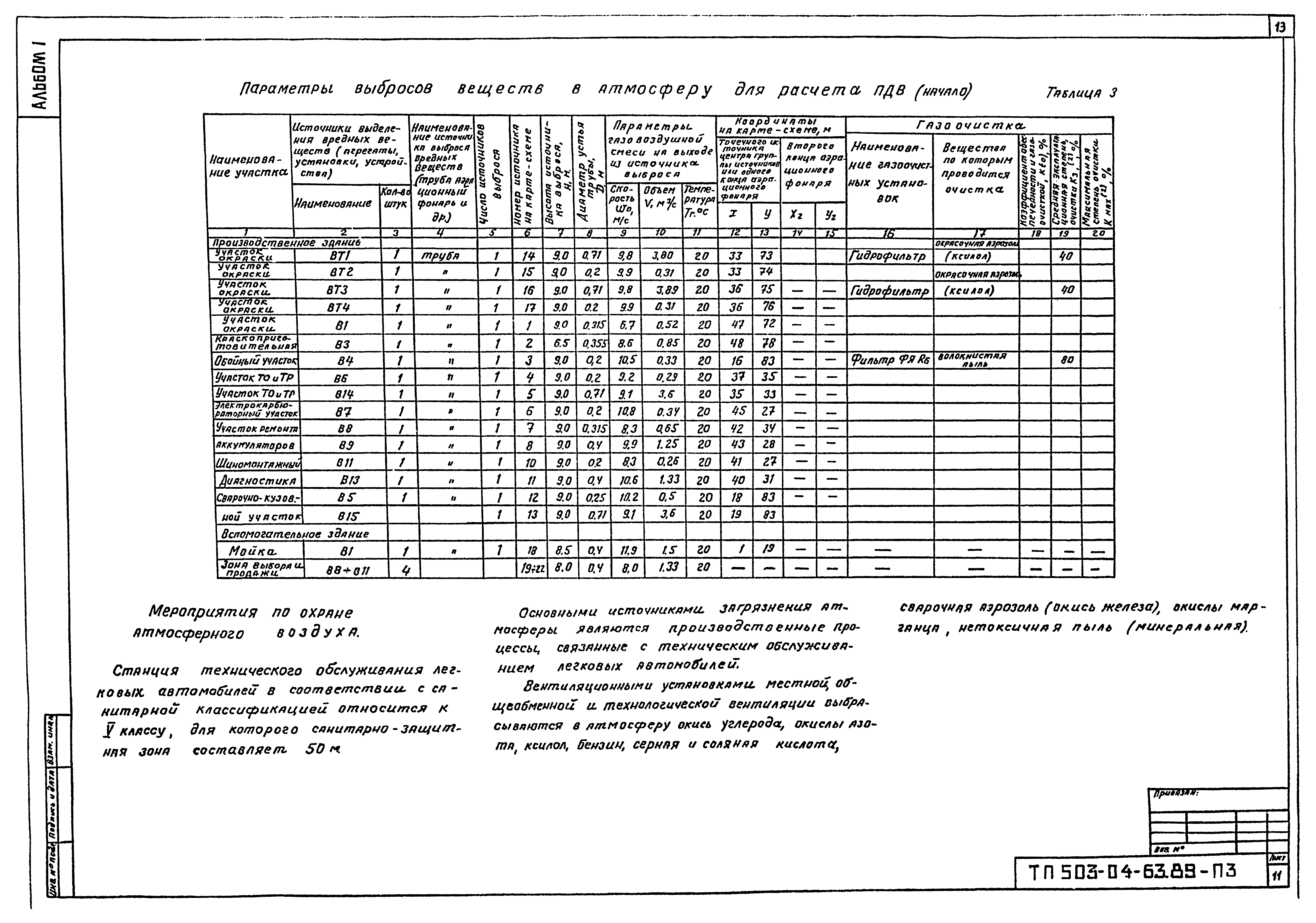 Типовой проект 503-04-63.89