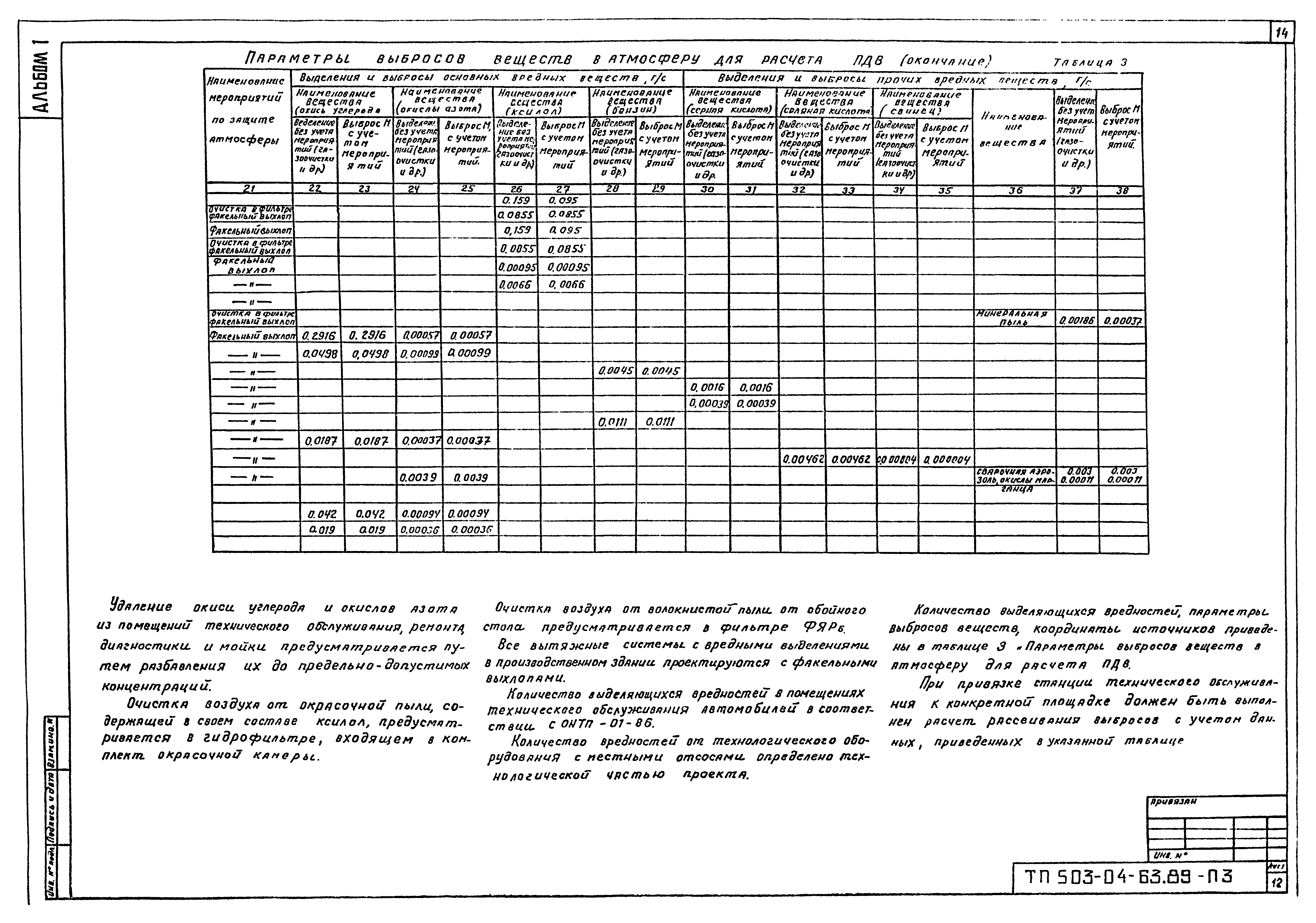 Типовой проект 503-04-63.89