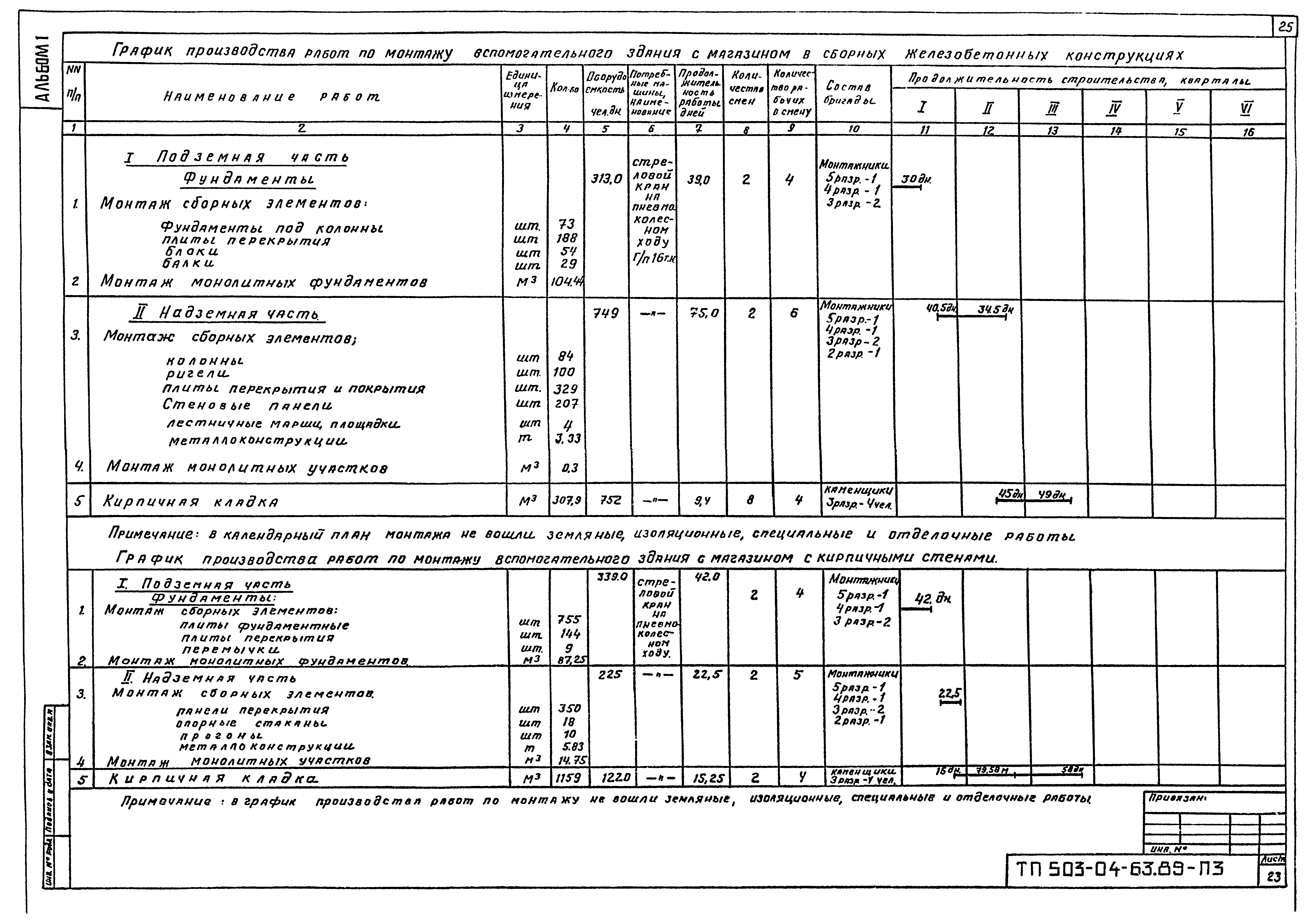 Типовой проект 503-04-63.89