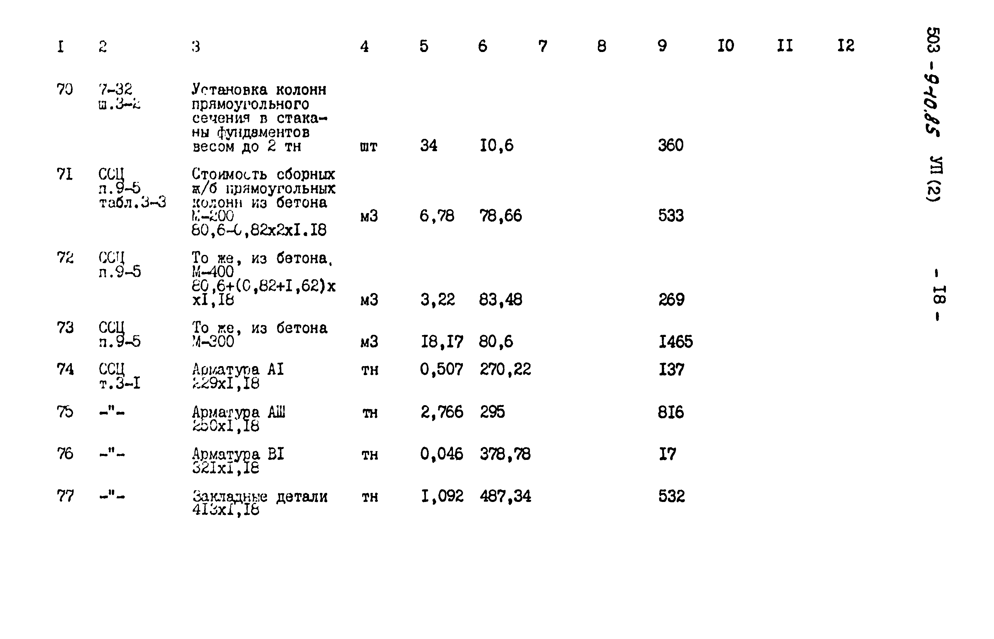 Типовой проект 503-9-10.85