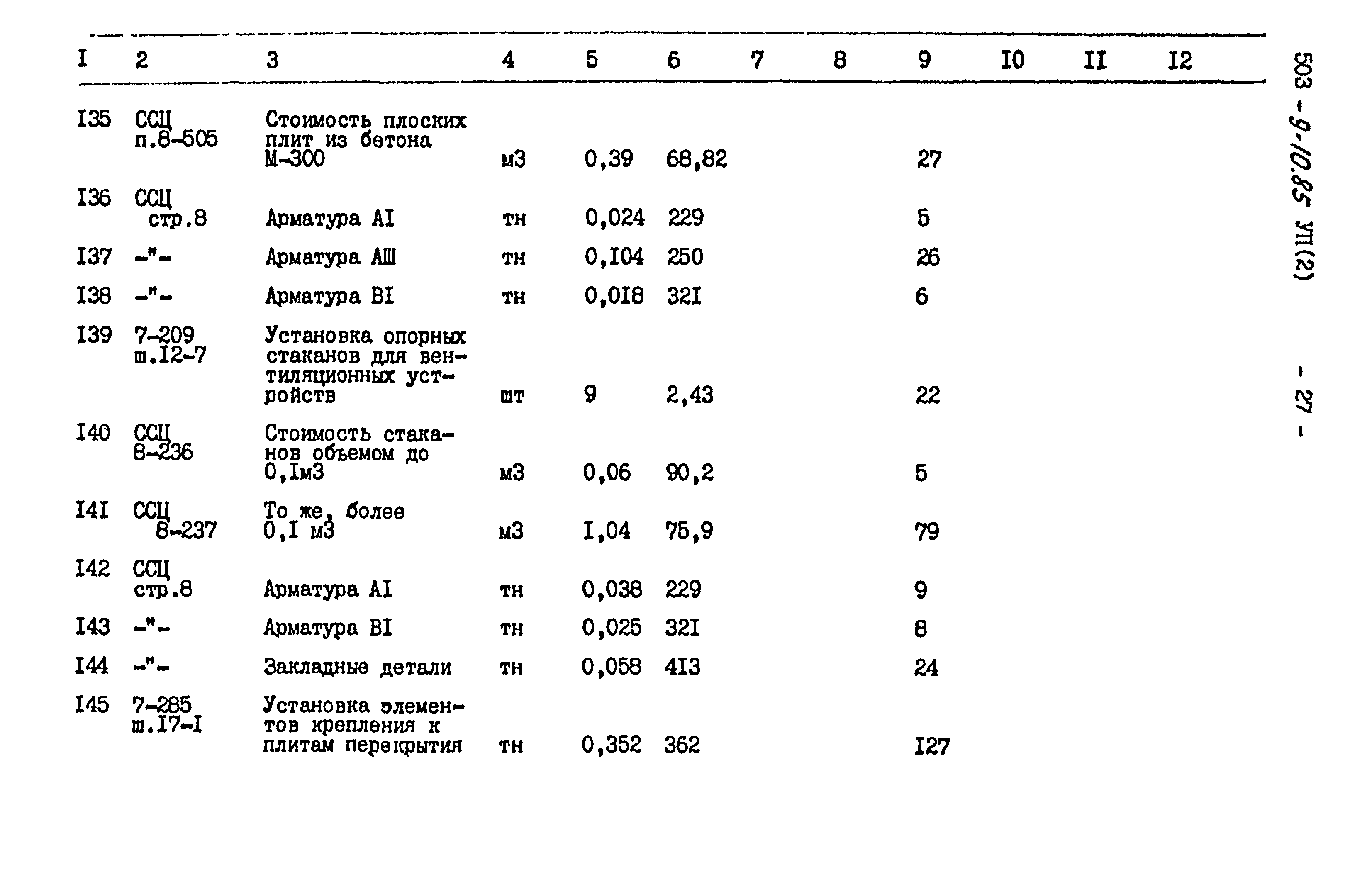 Типовой проект 503-9-10.85