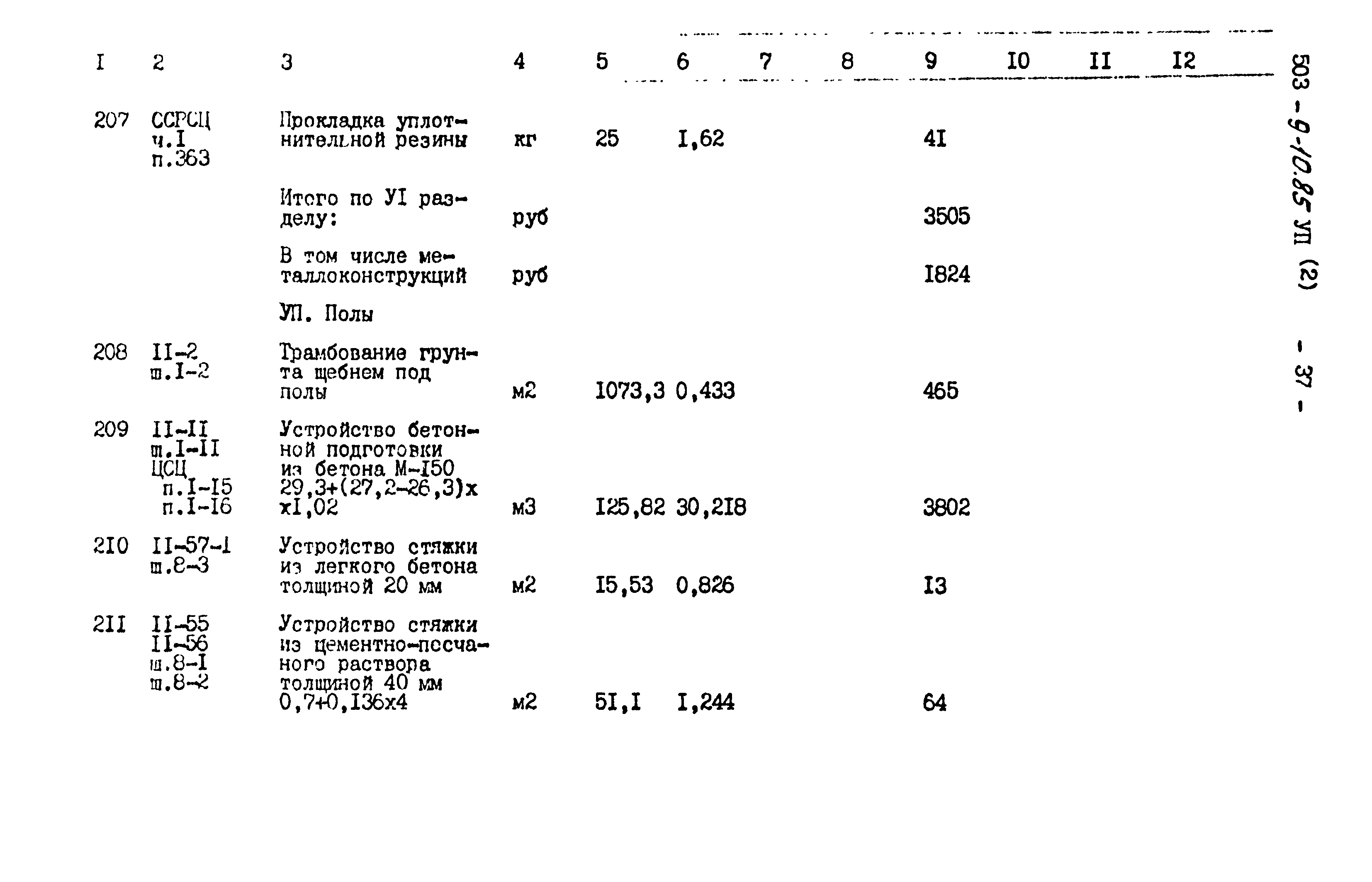 Типовой проект 503-9-10.85