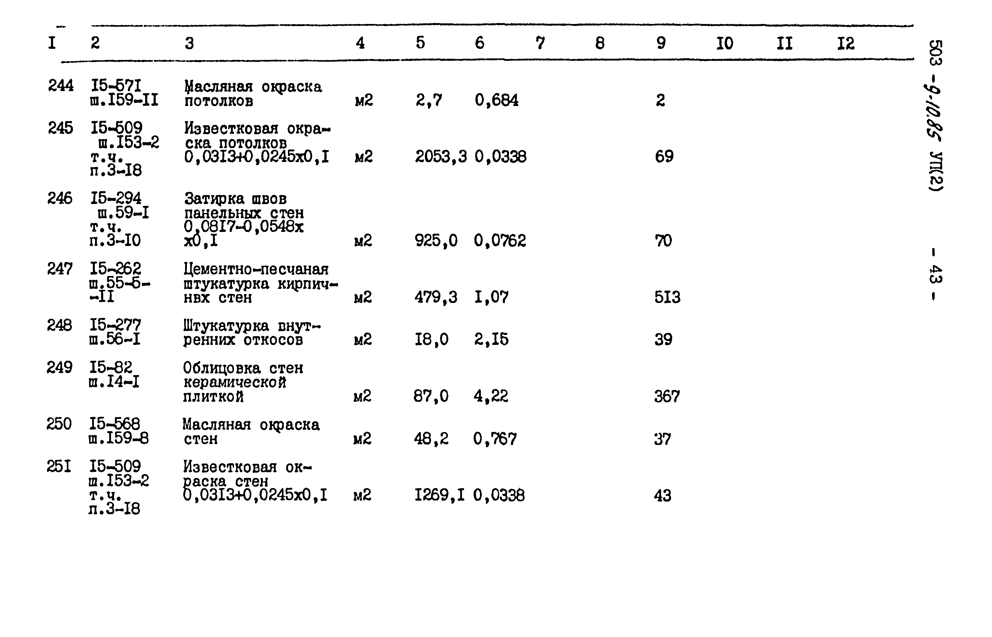 Типовой проект 503-9-10.85