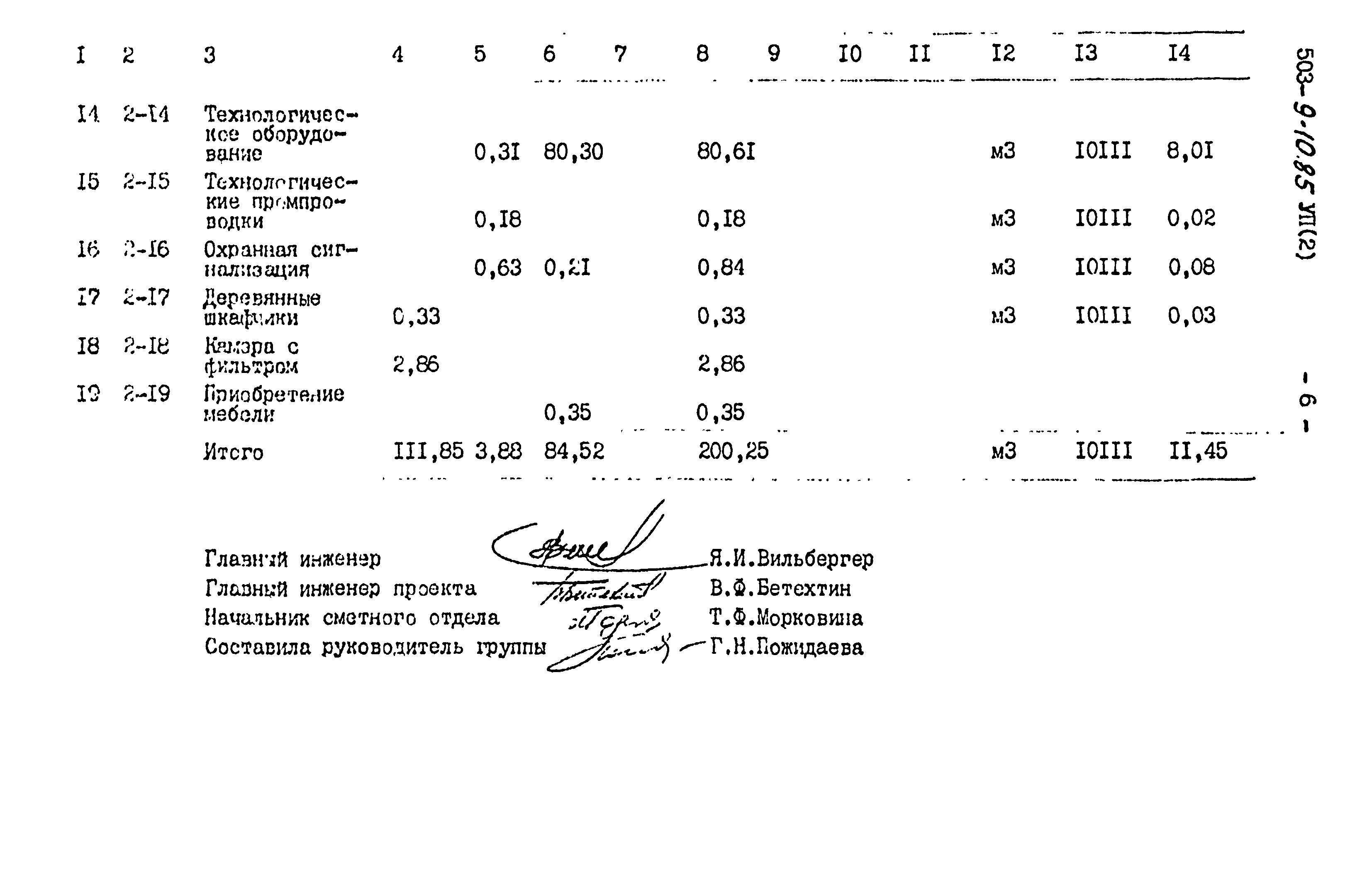 Типовой проект 503-9-10.85