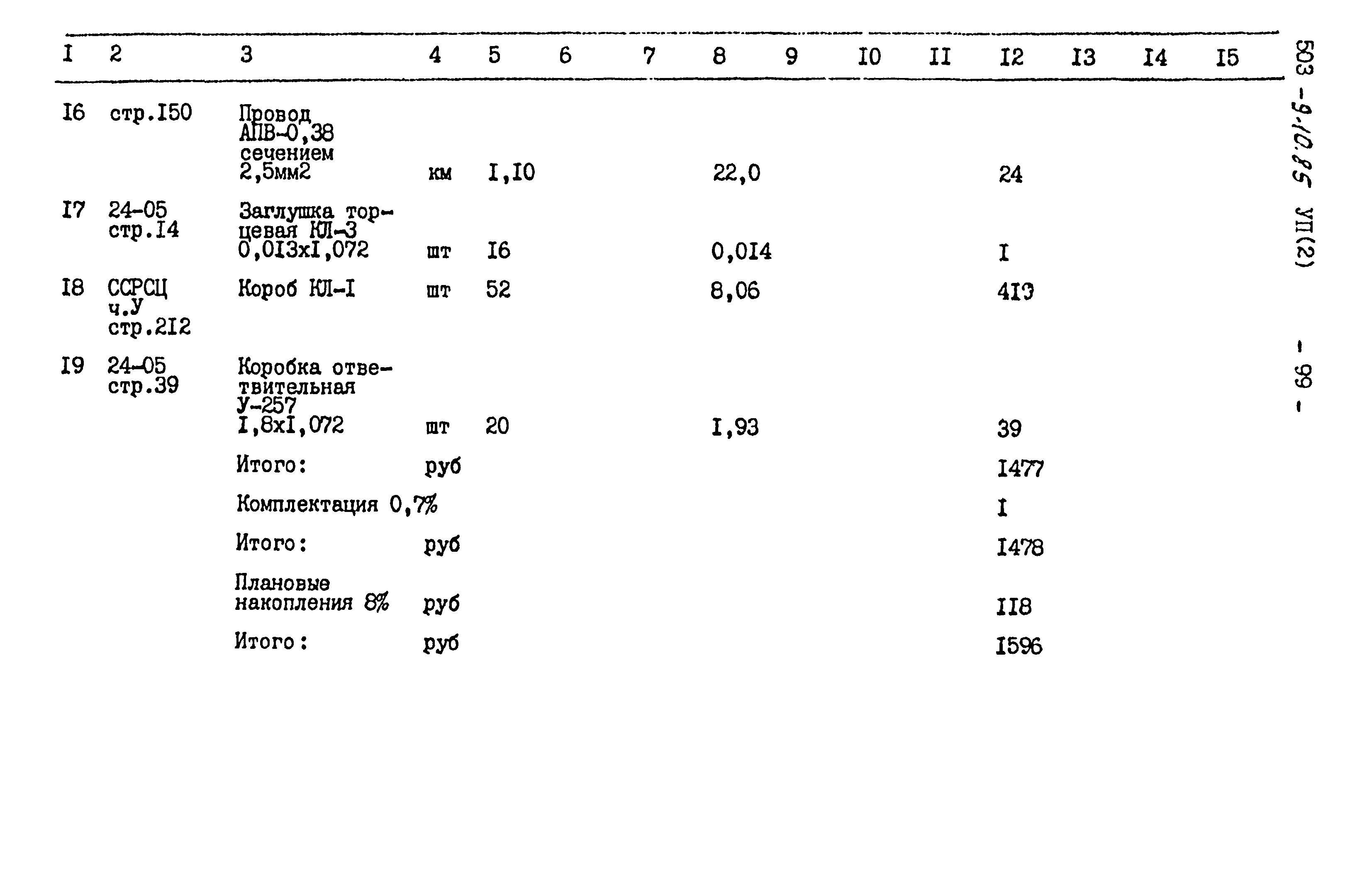 Типовой проект 503-9-10.85