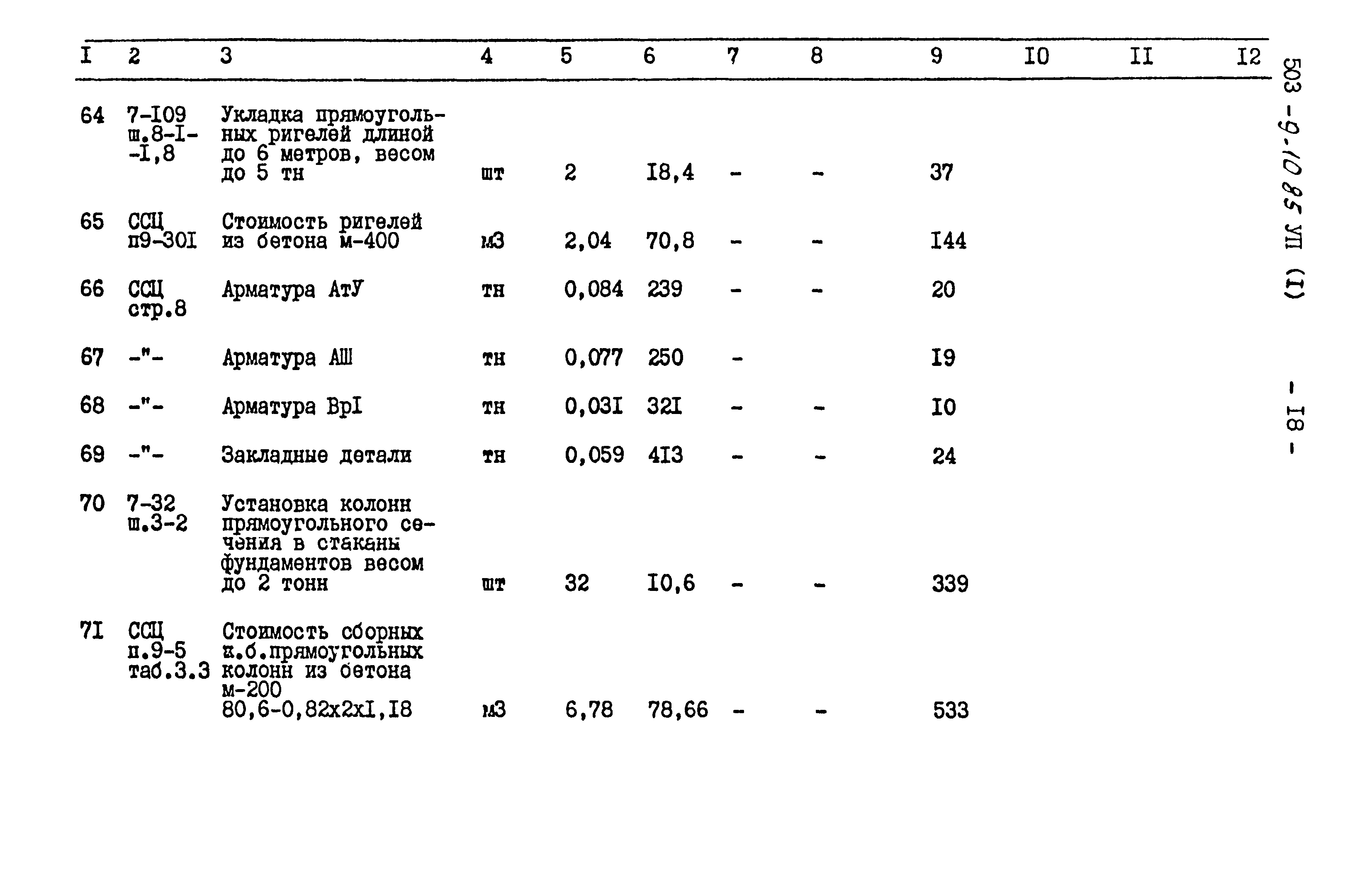 Типовой проект 503-9-10.85