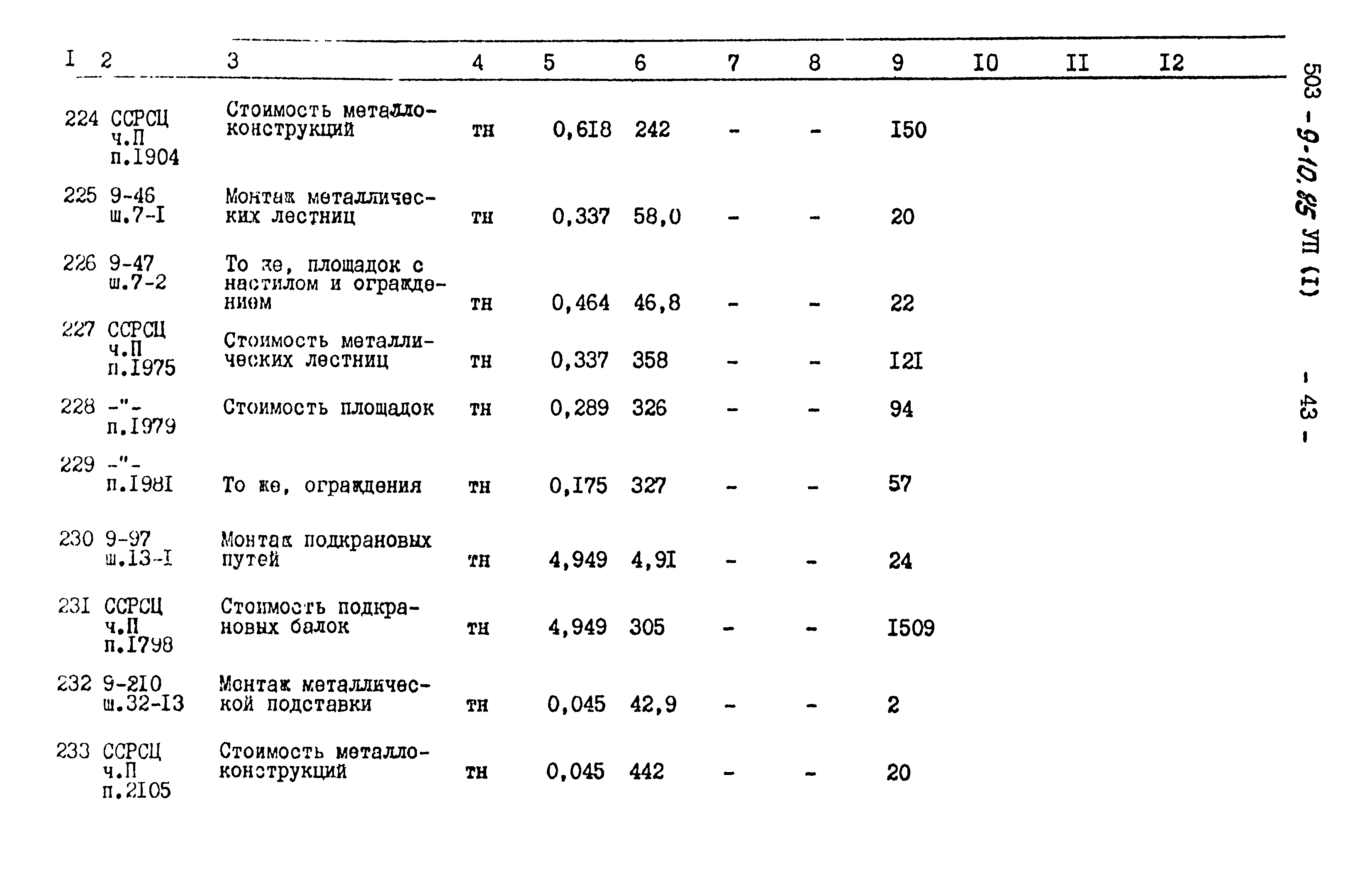 Типовой проект 503-9-10.85