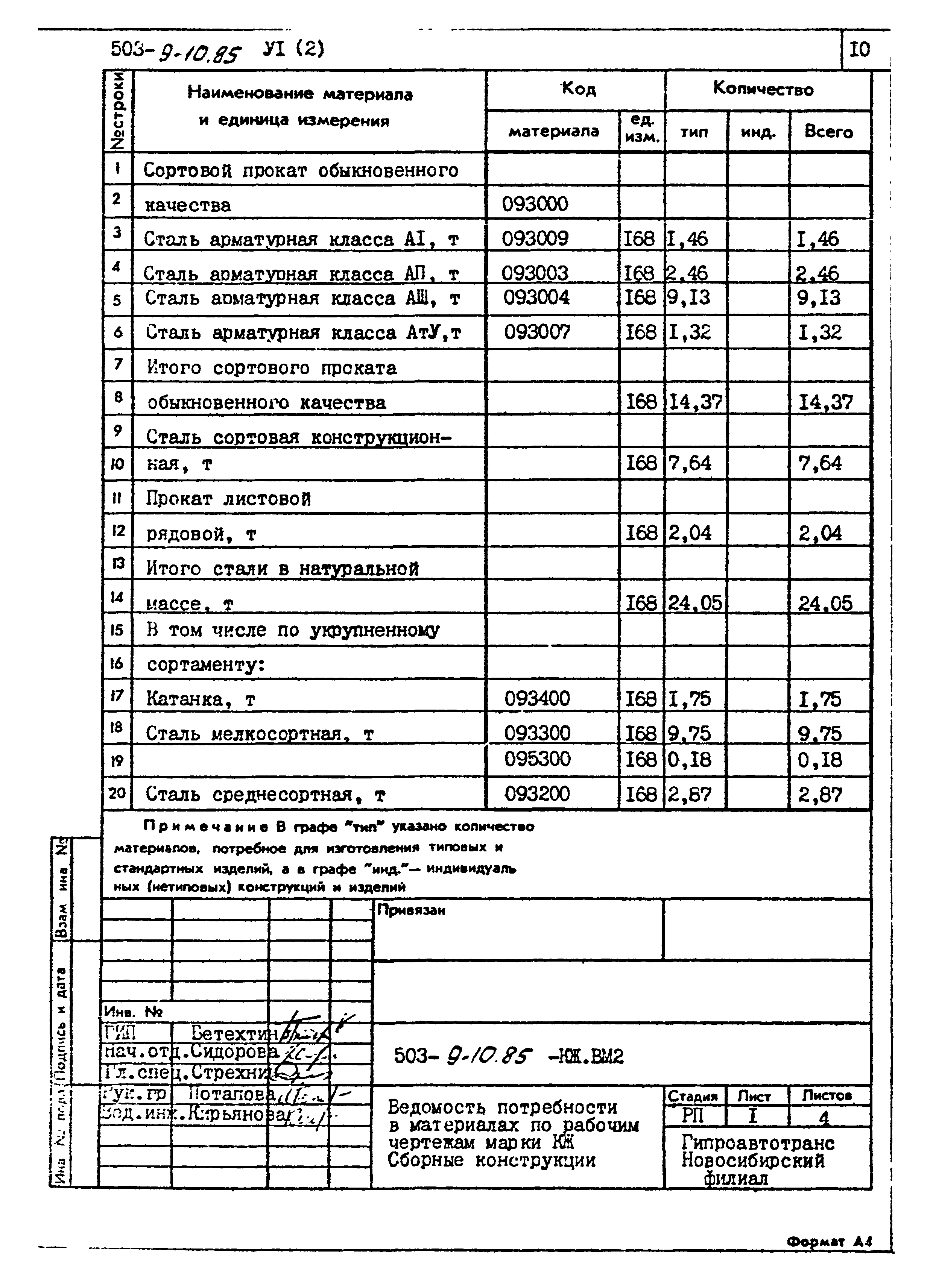 Типовой проект 503-9-10.85