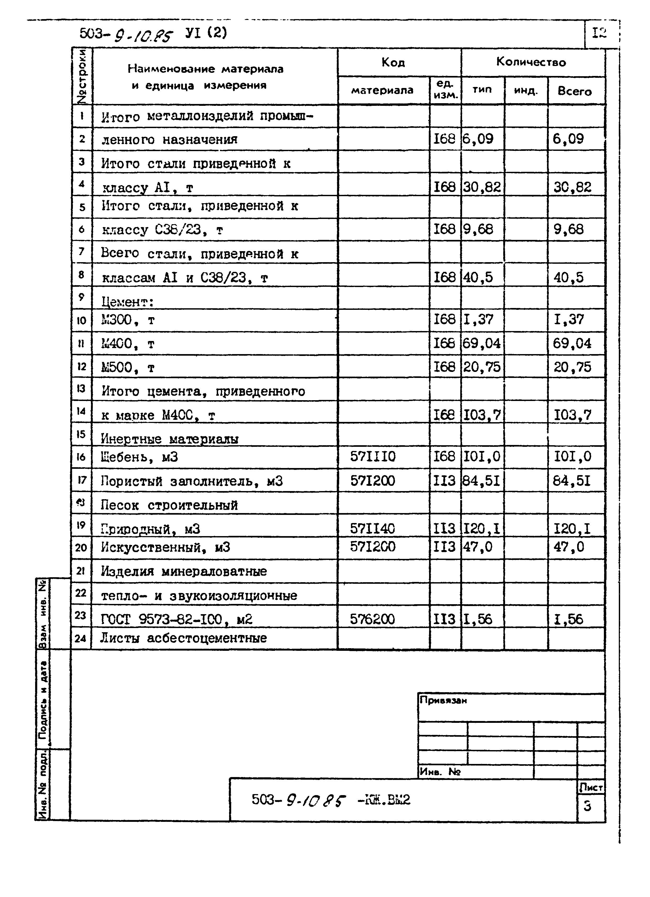 Типовой проект 503-9-10.85