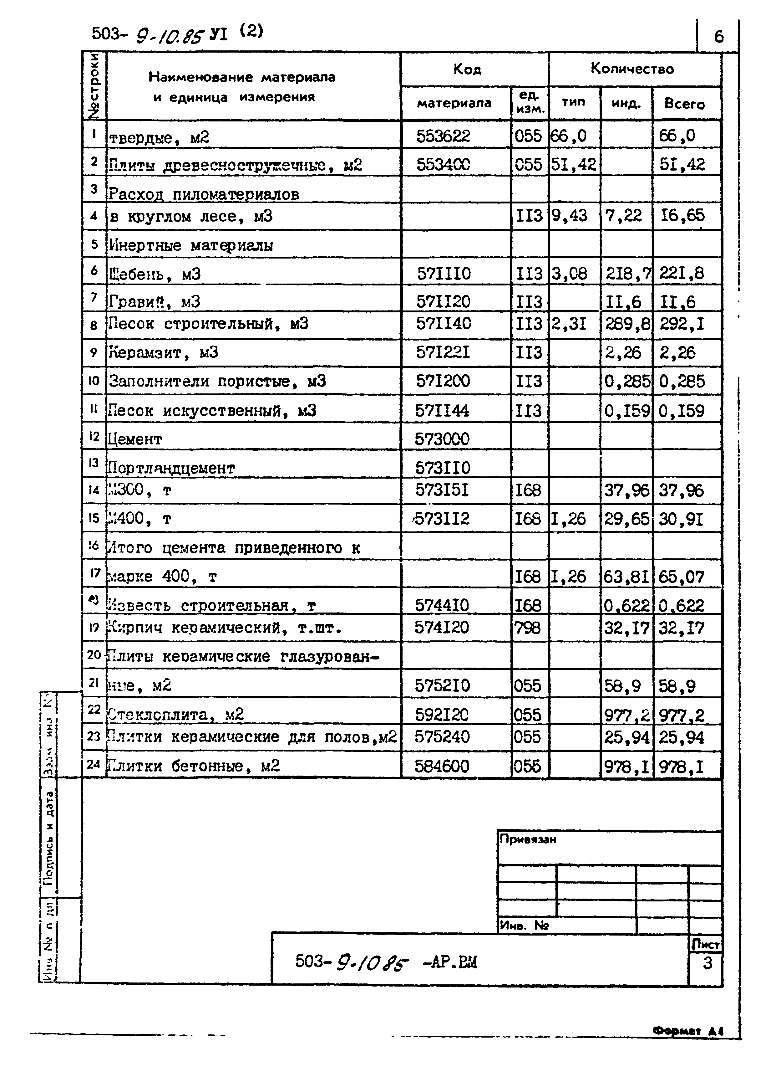 Типовой проект 503-9-10.85