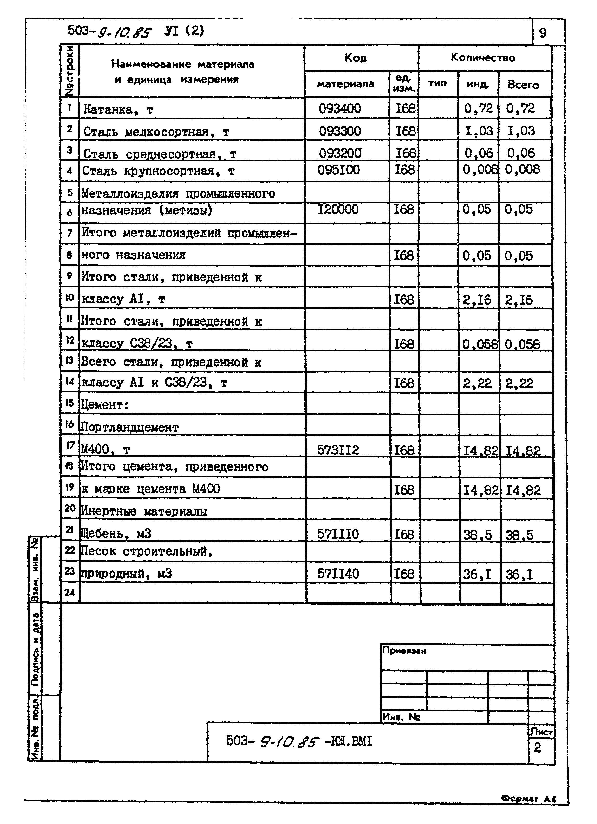 Типовой проект 503-9-10.85