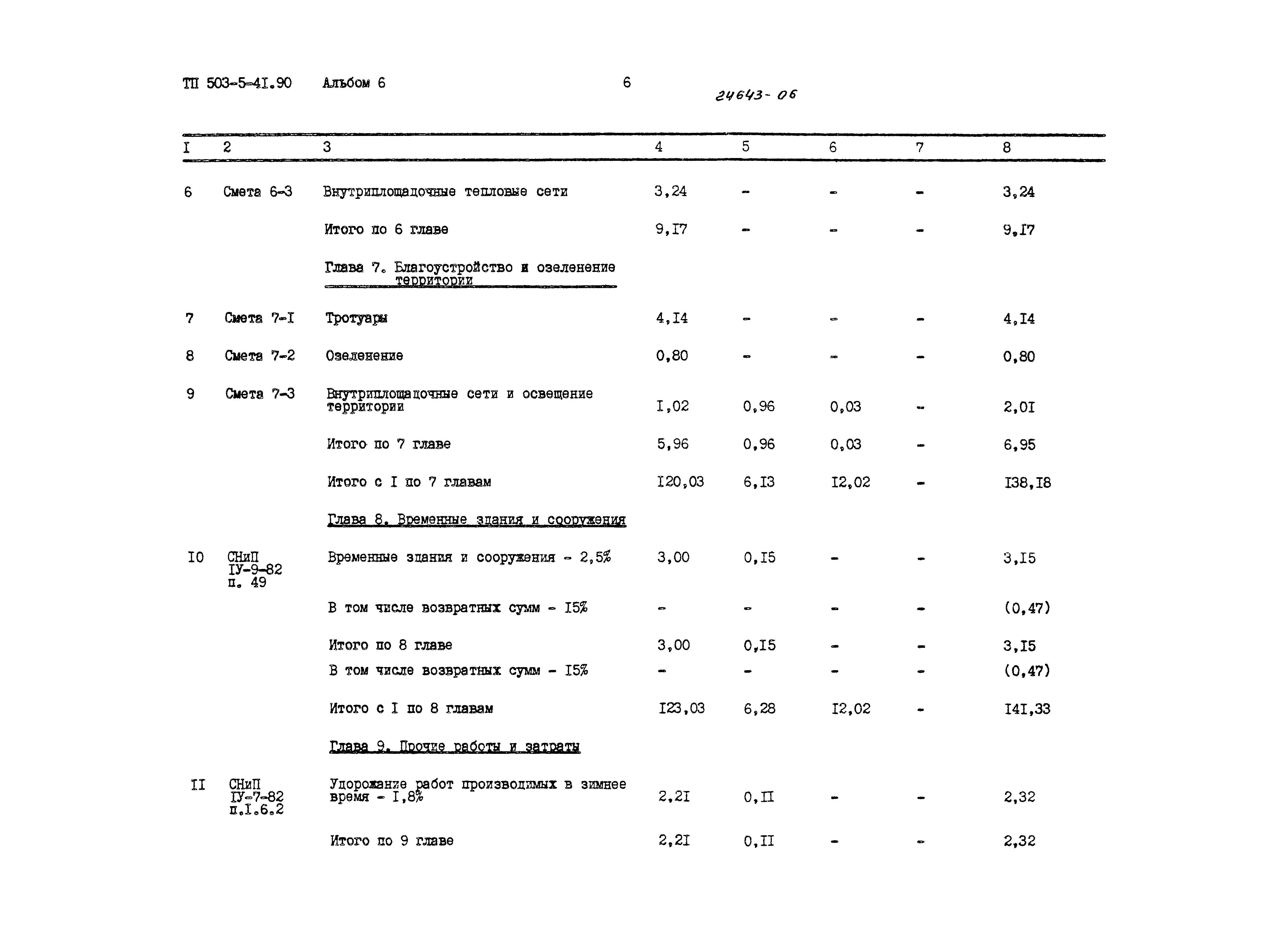 Типовой проект 503-5-41.90