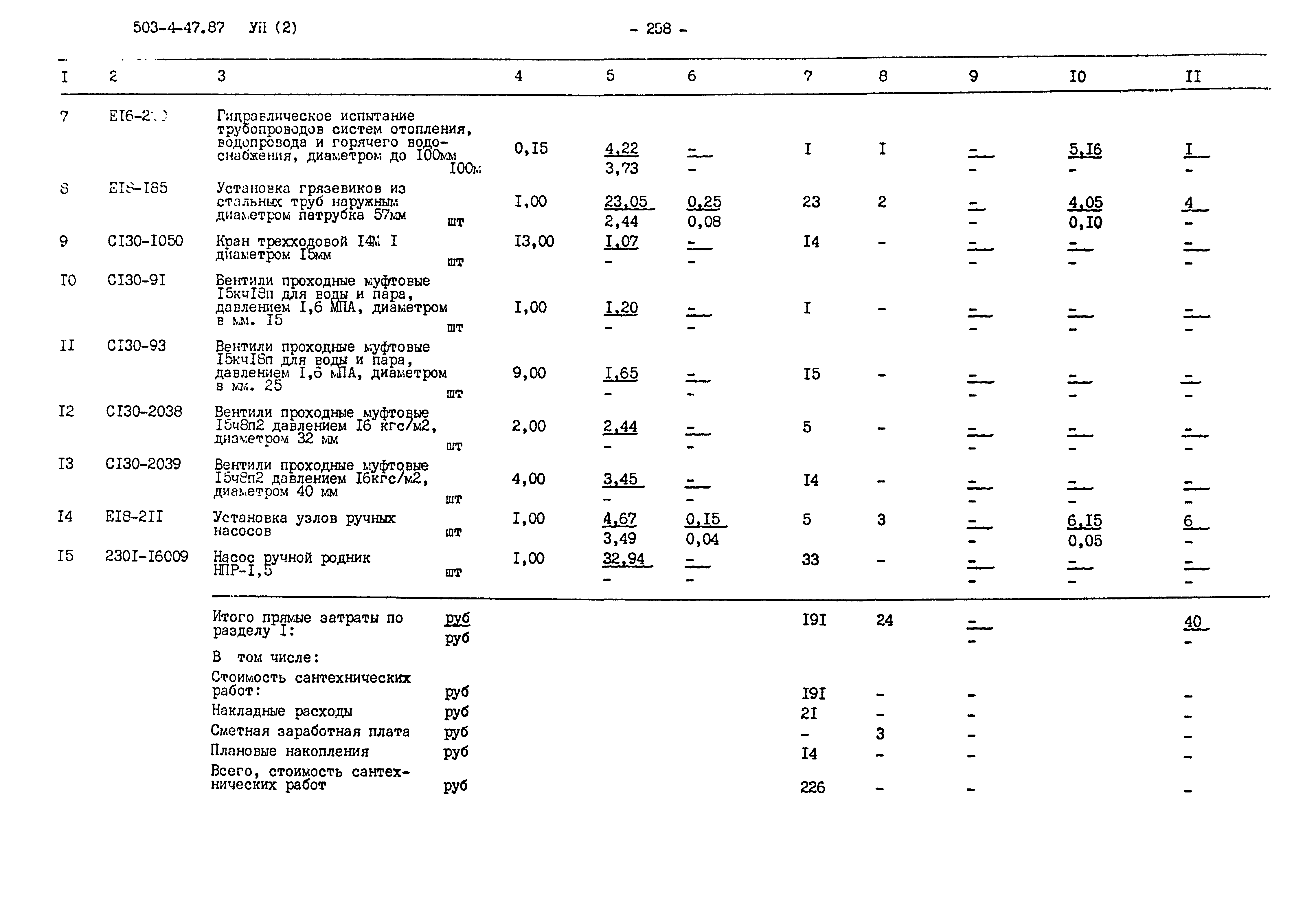 Типовой проект 503-4-47.87