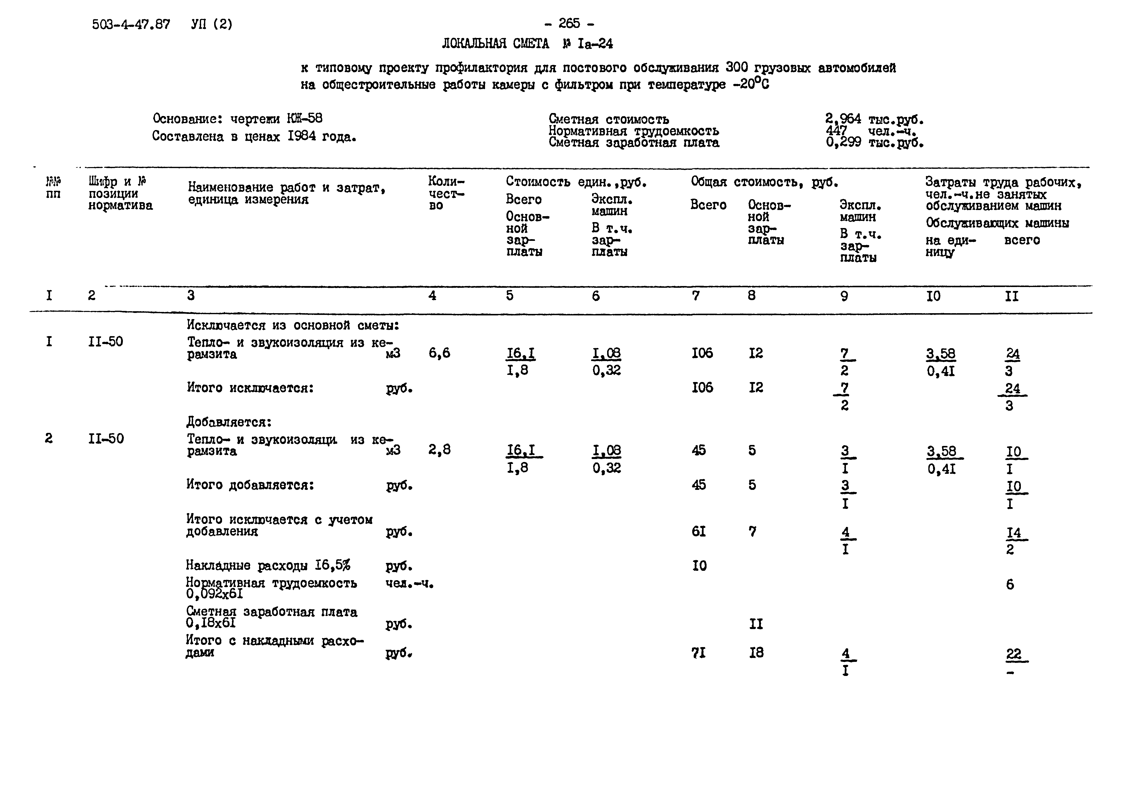 Типовой проект 503-4-47.87