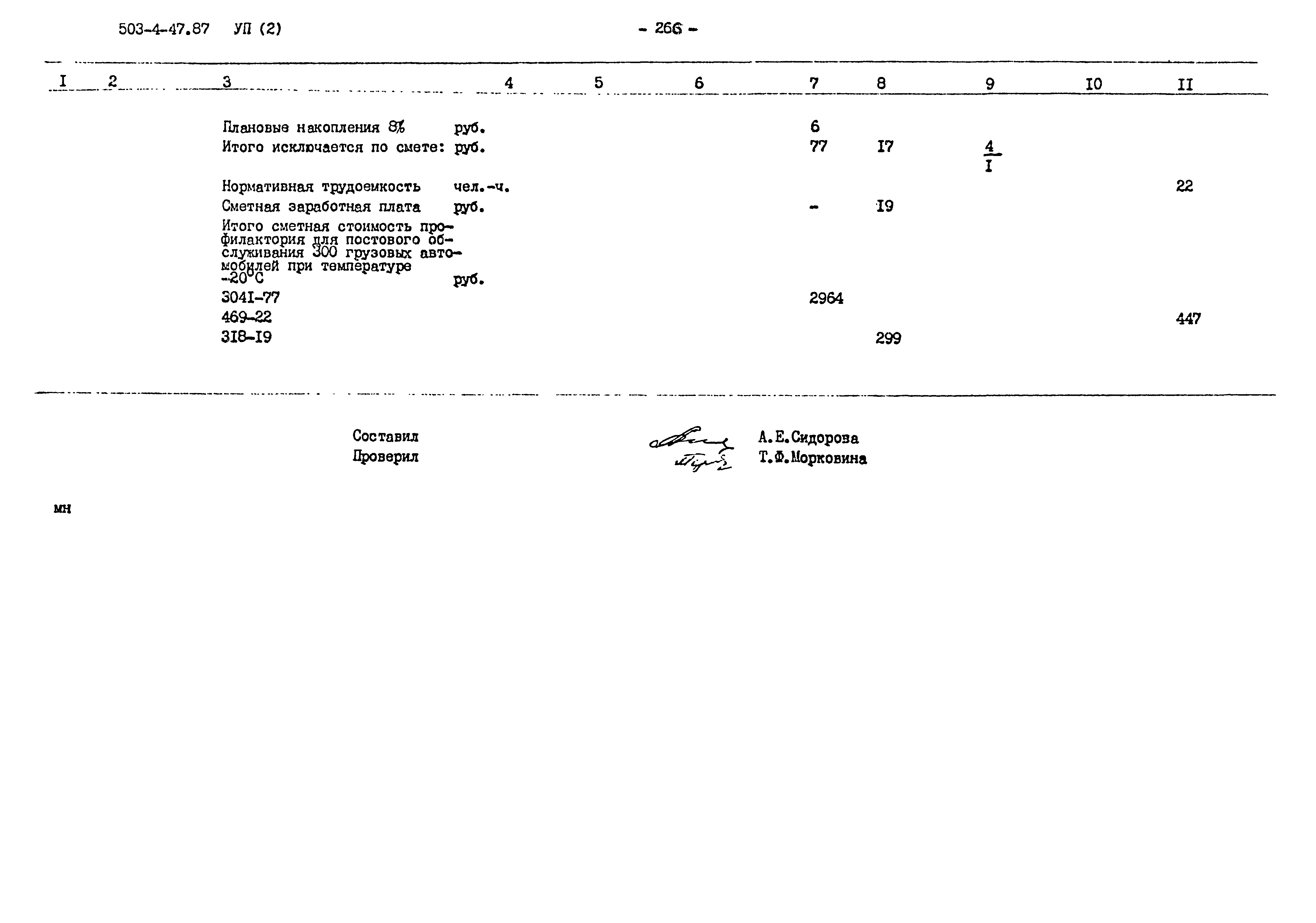 Типовой проект 503-4-47.87