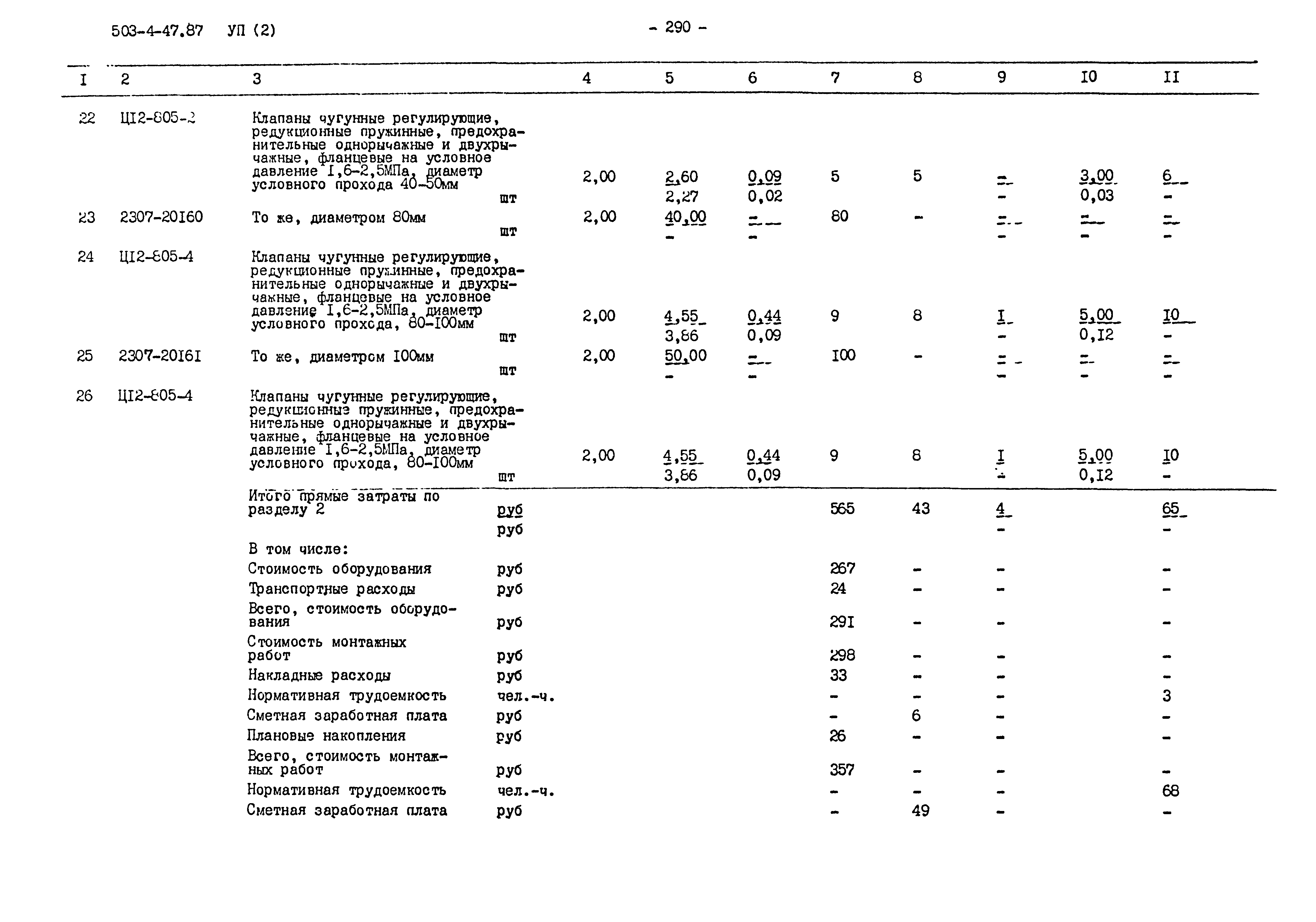 Типовой проект 503-4-47.87