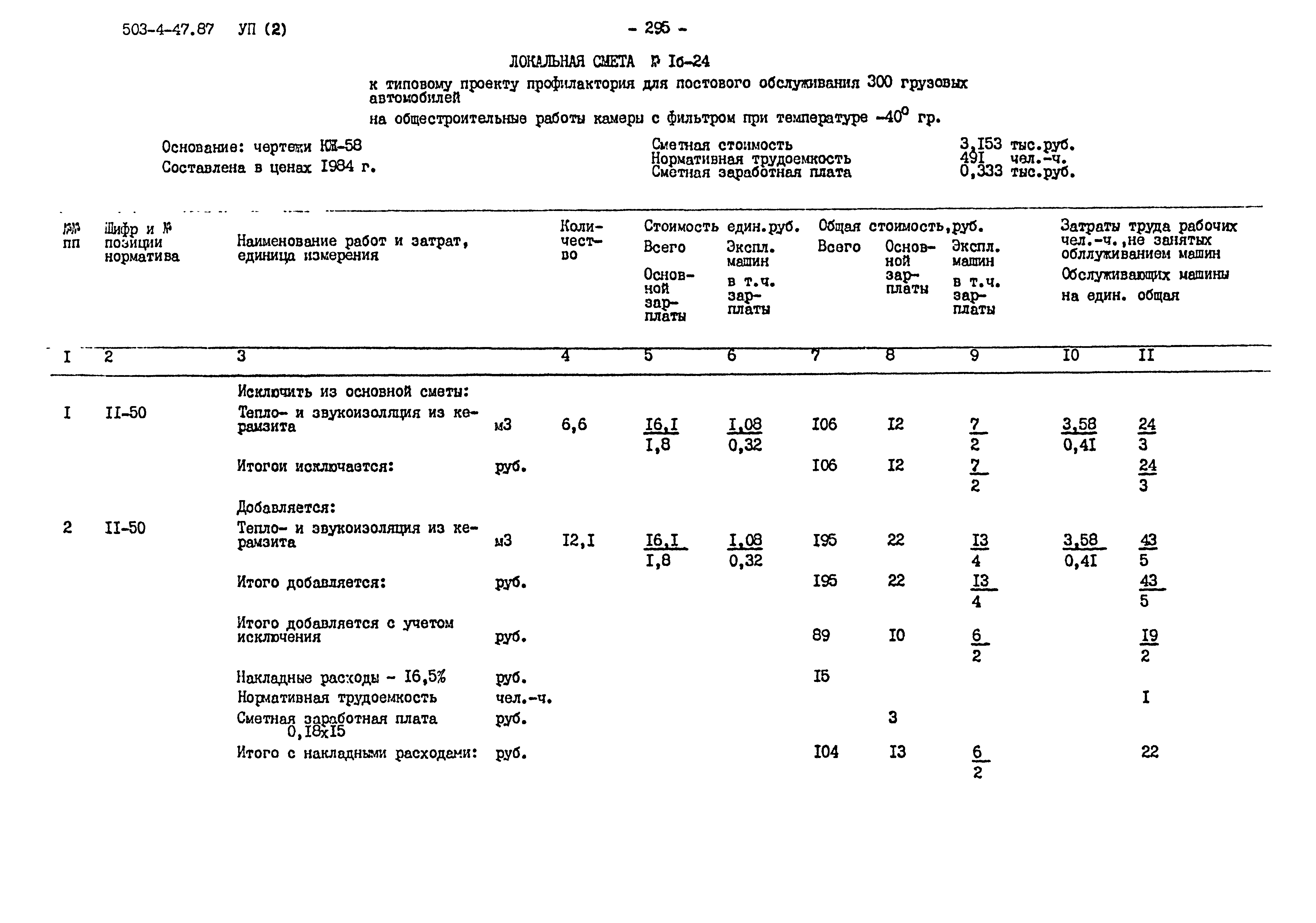 Типовой проект 503-4-47.87