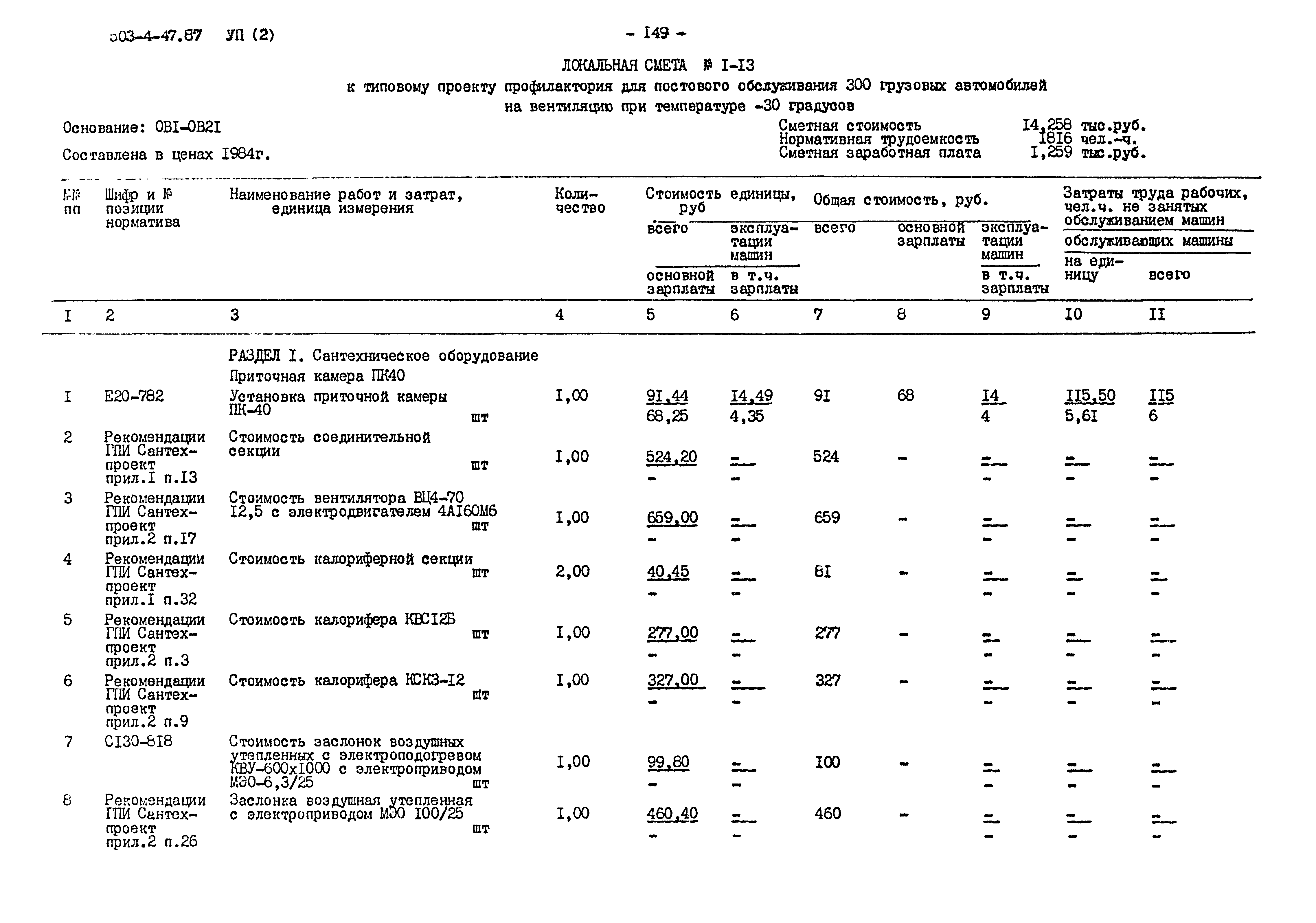 Типовой проект 503-4-47.87