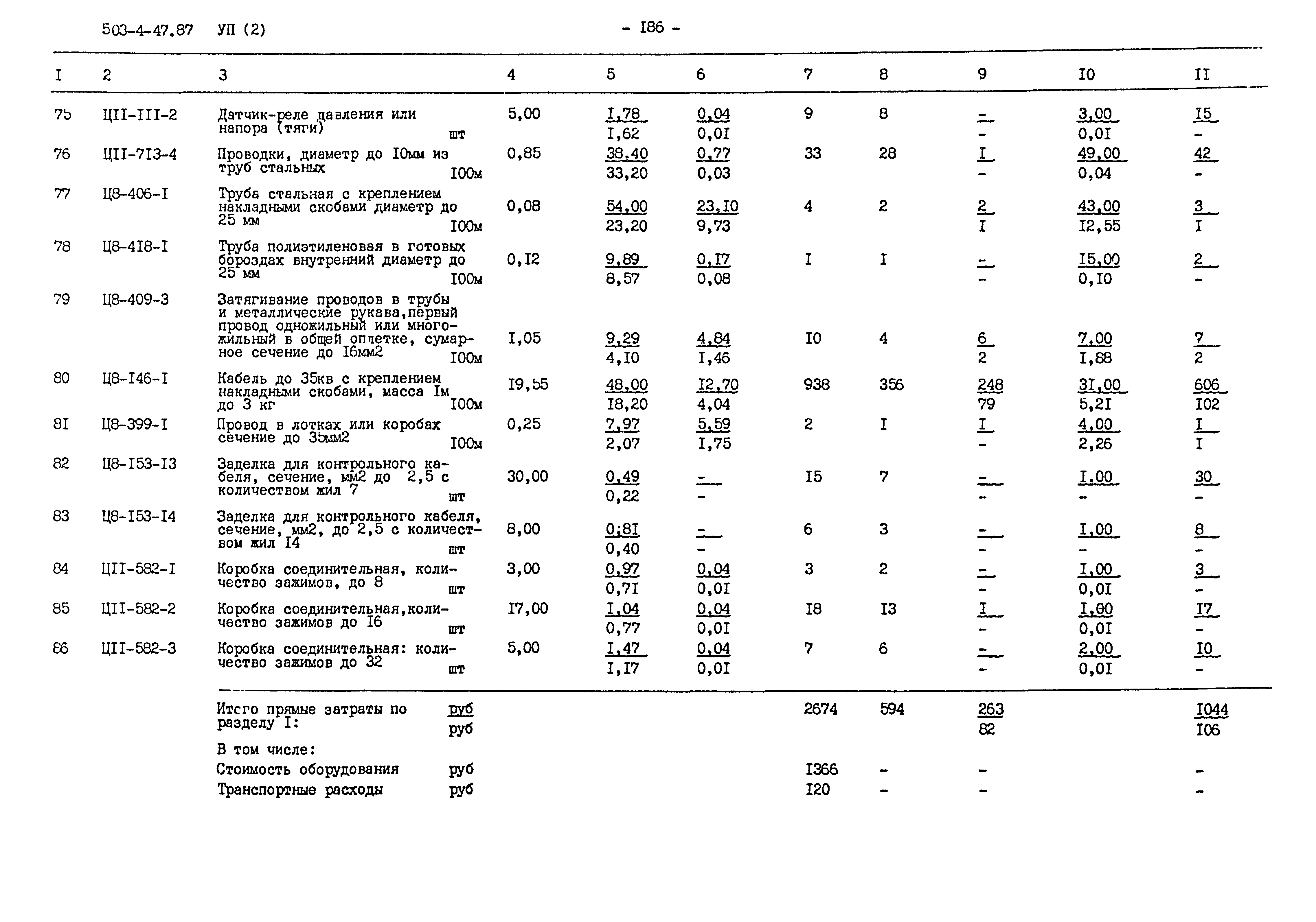 Типовой проект 503-4-47.87