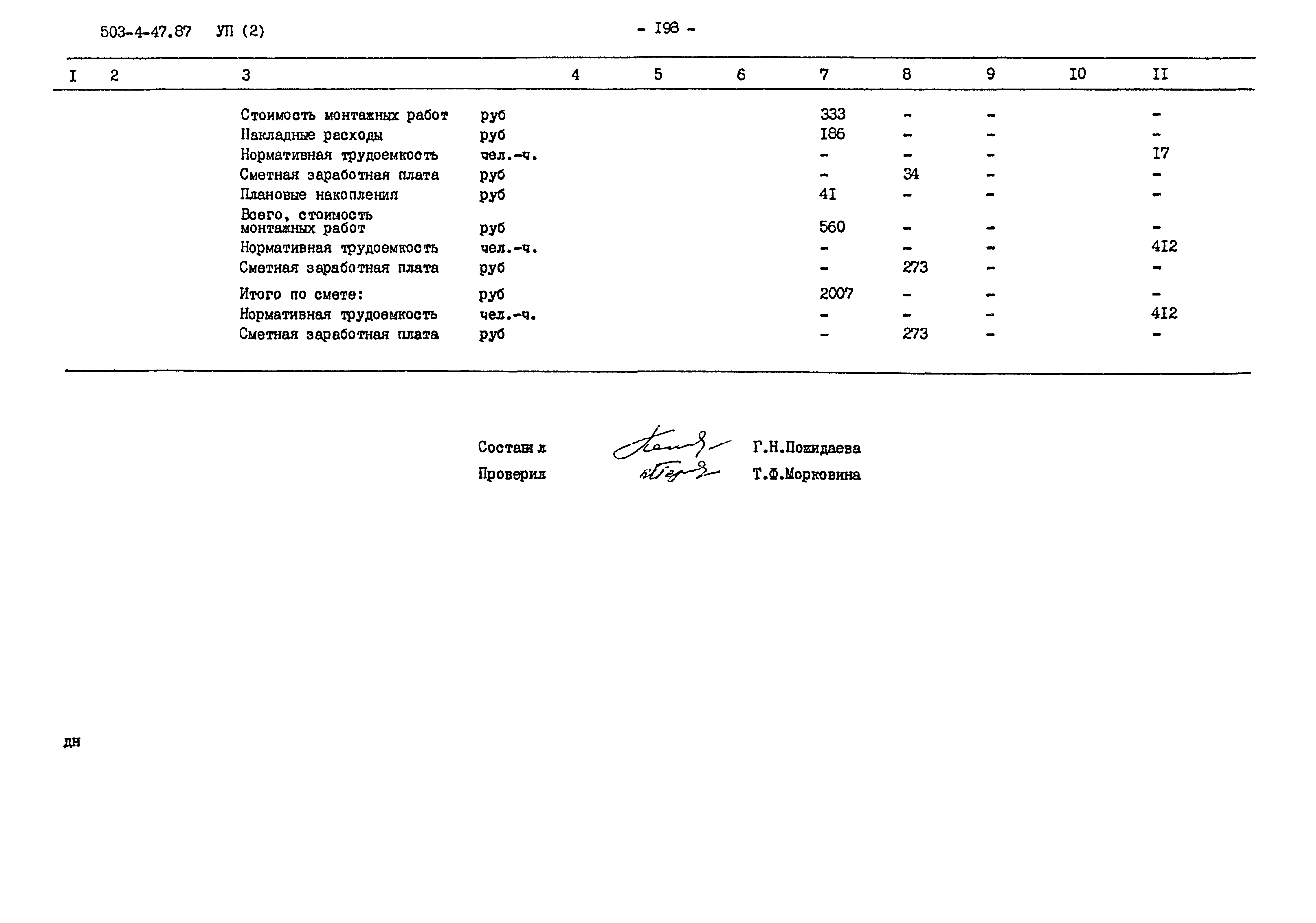 Типовой проект 503-4-47.87