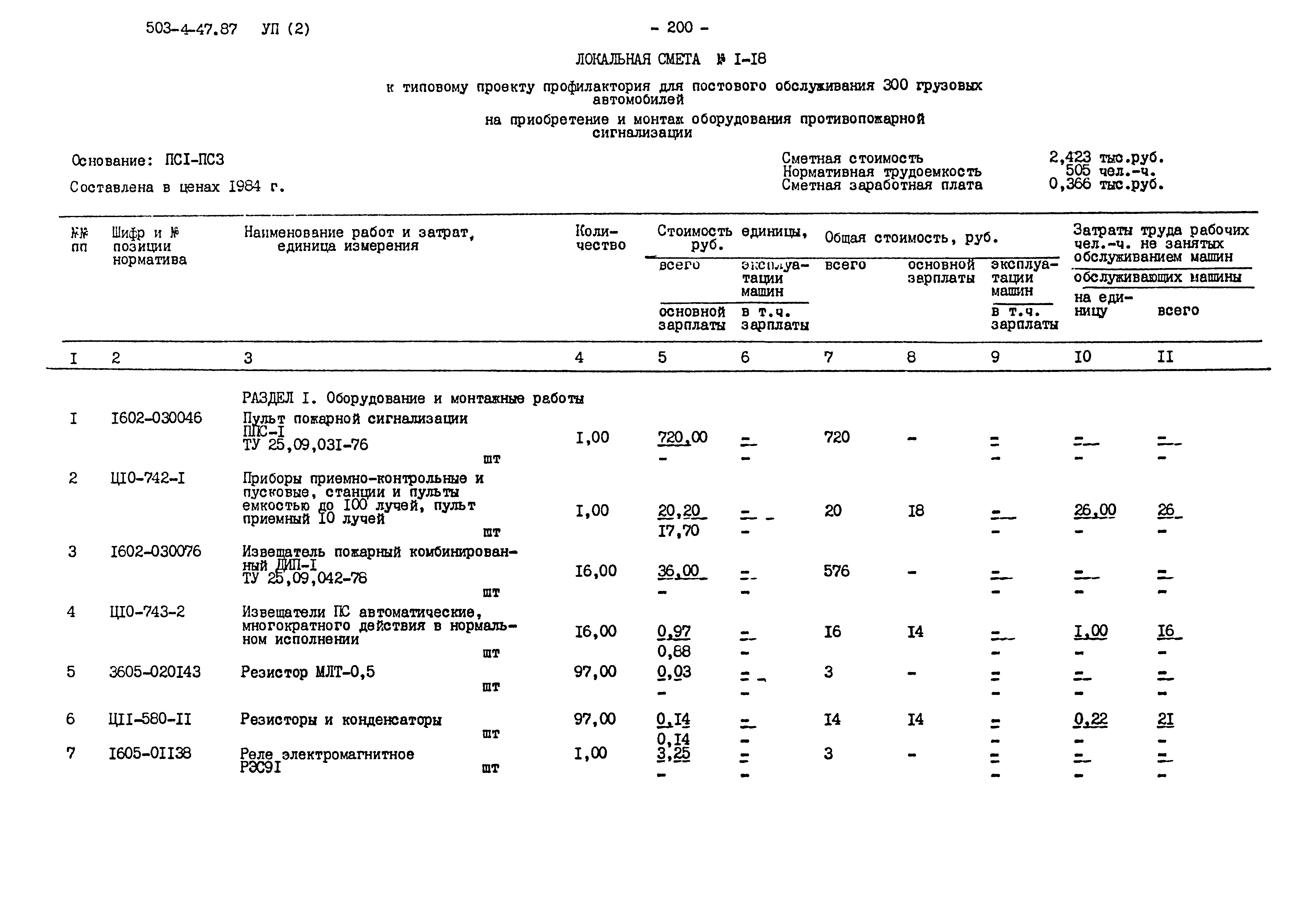 Типовой проект 503-4-47.87