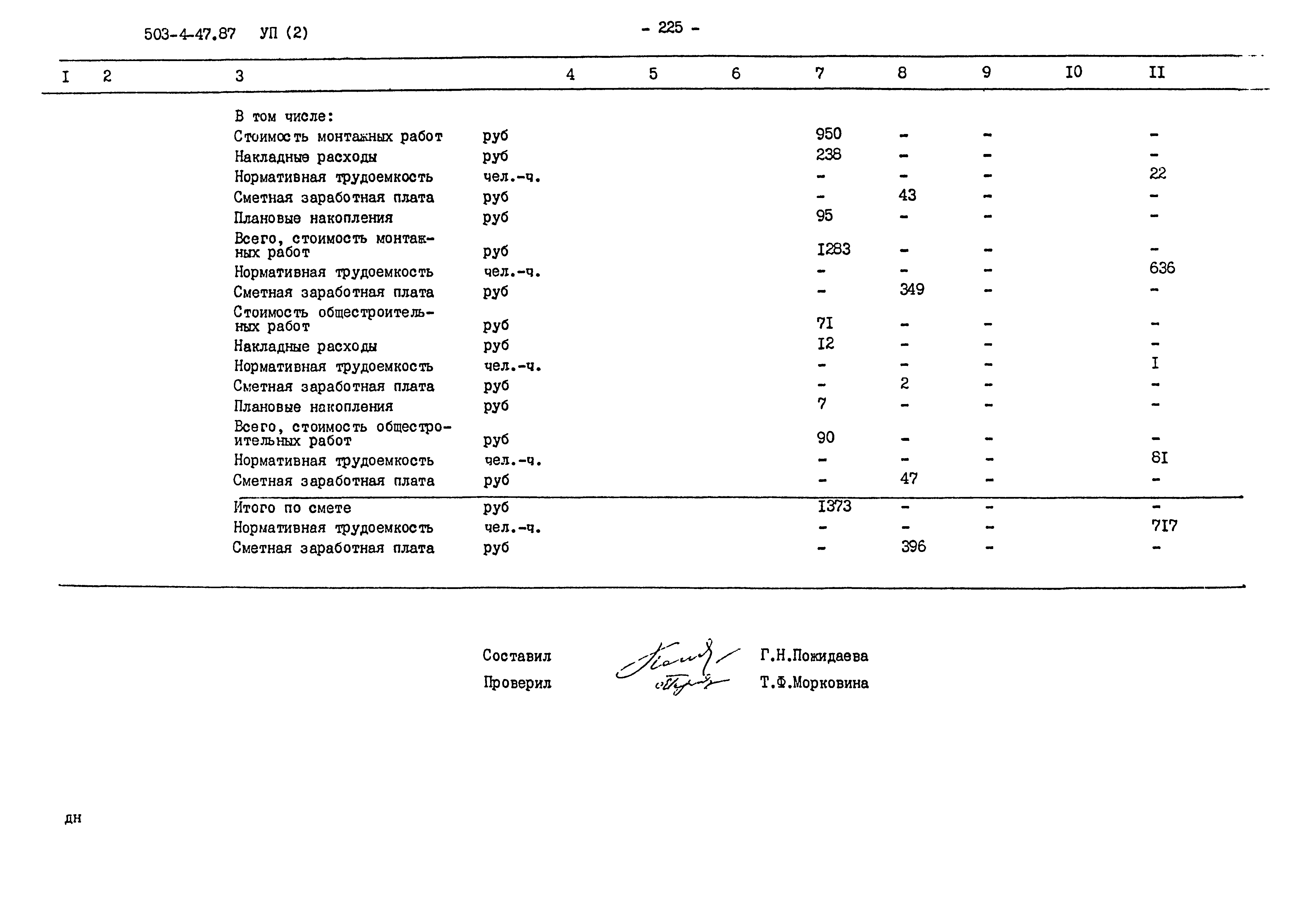 Типовой проект 503-4-47.87