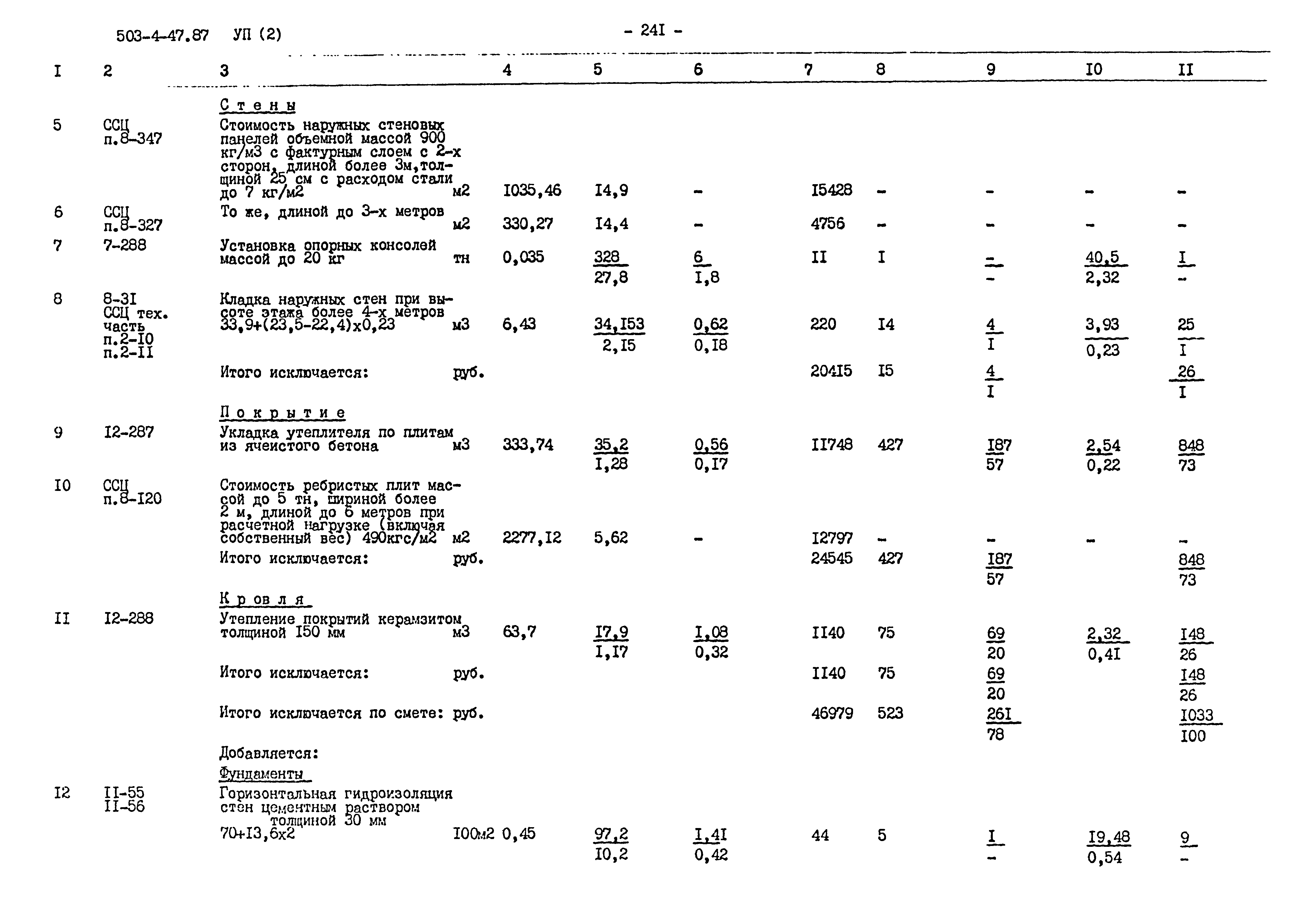 Типовой проект 503-4-47.87