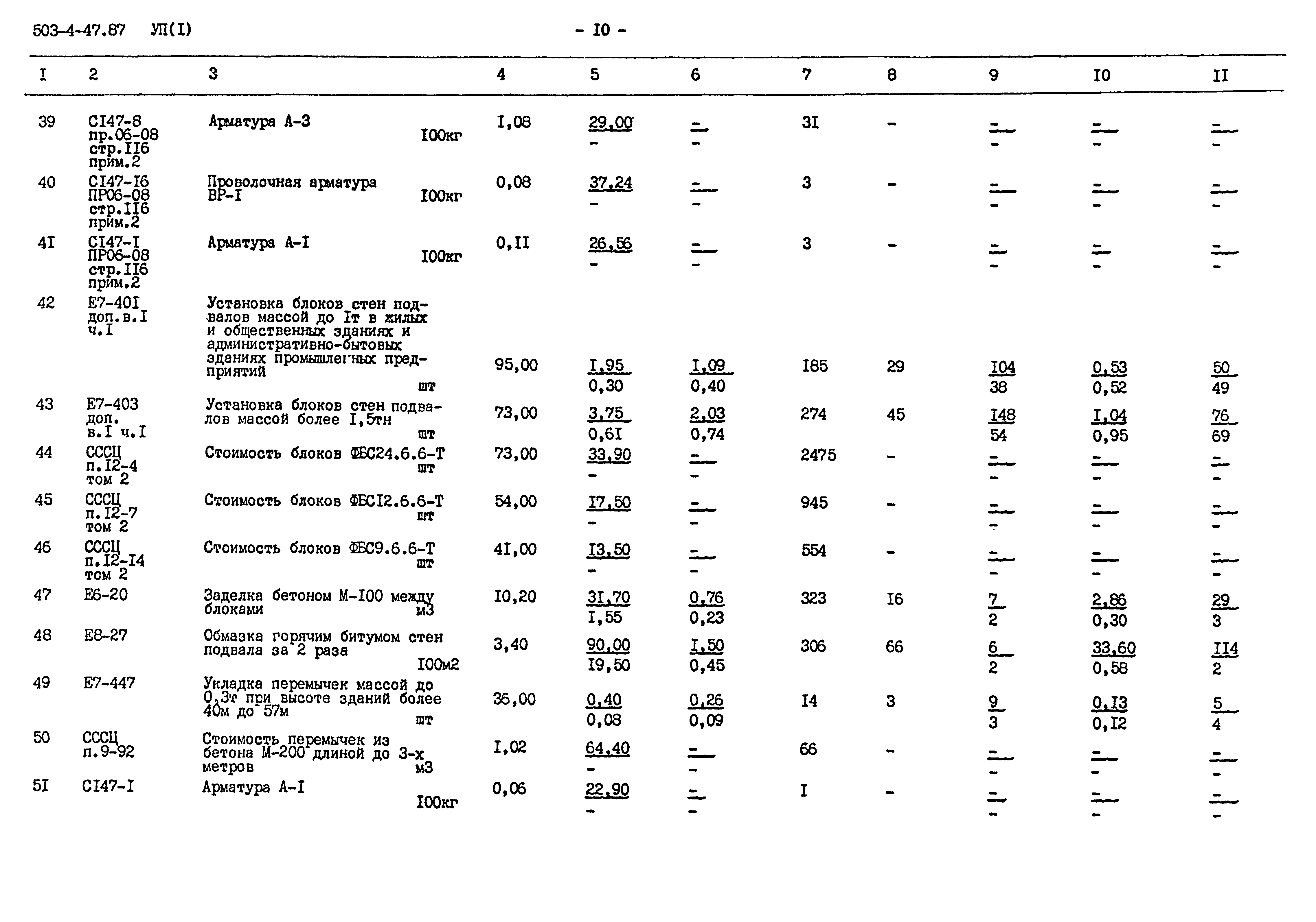 Типовой проект 503-4-47.87