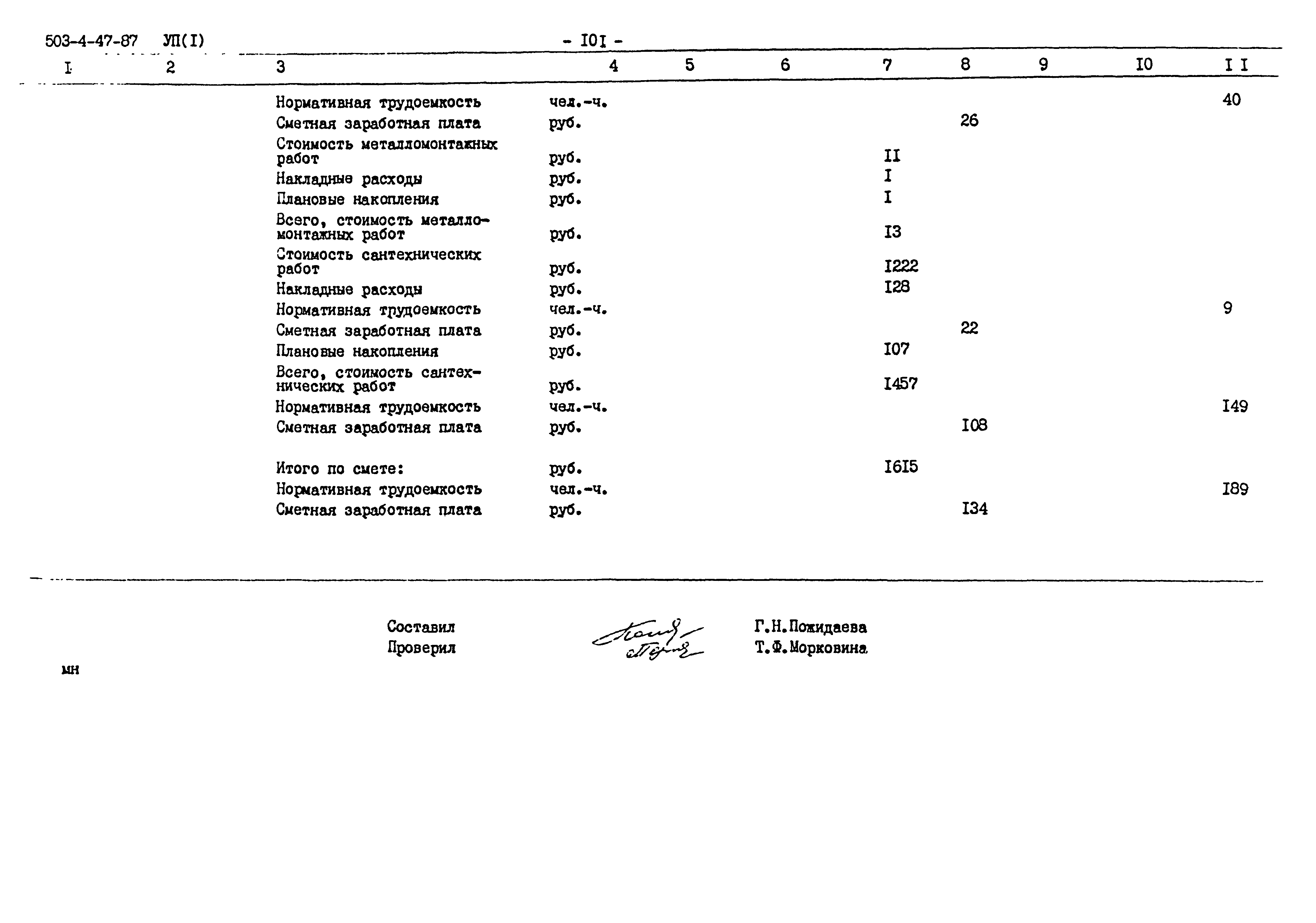 Типовой проект 503-4-47.87