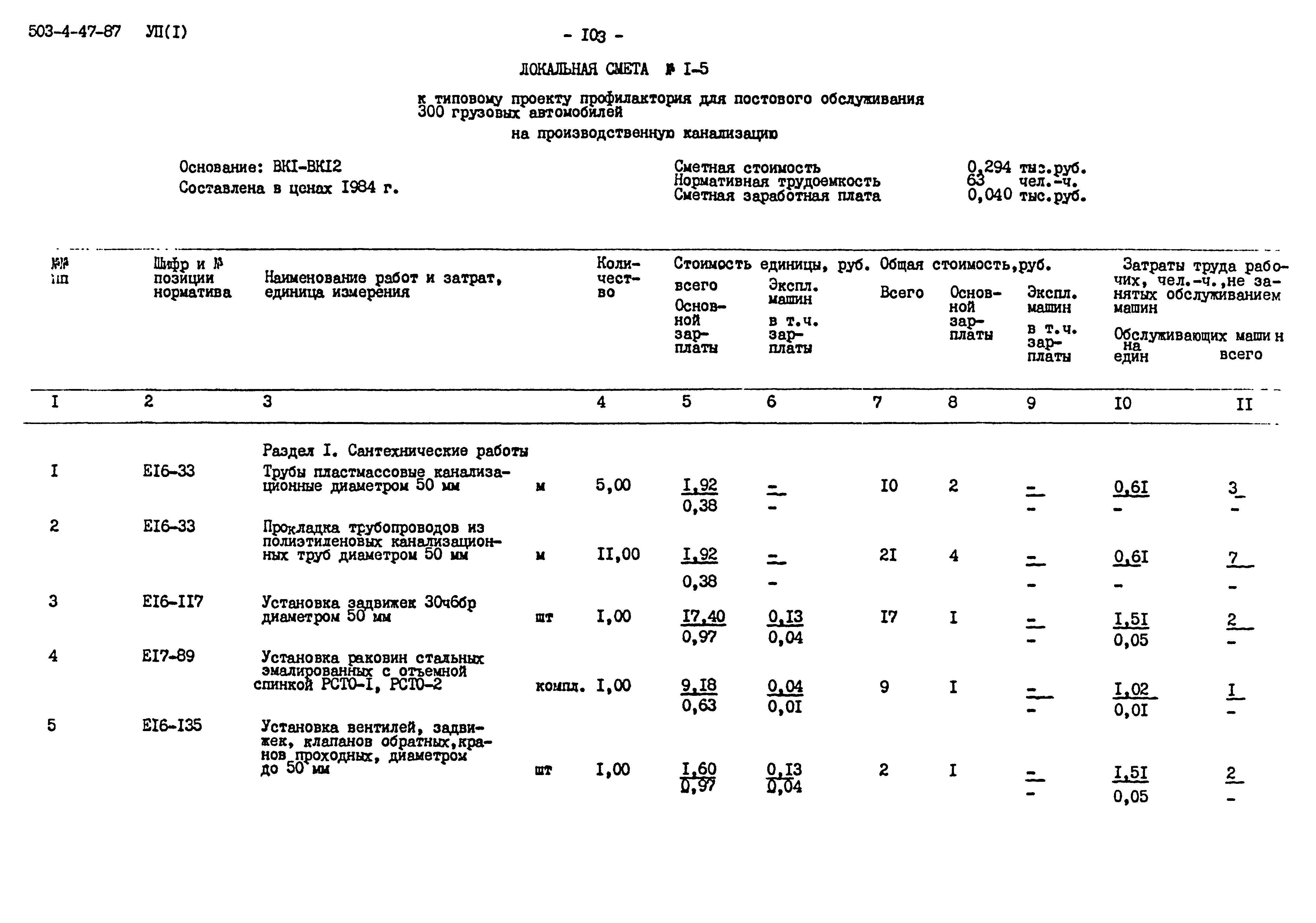 Типовой проект 503-4-47.87