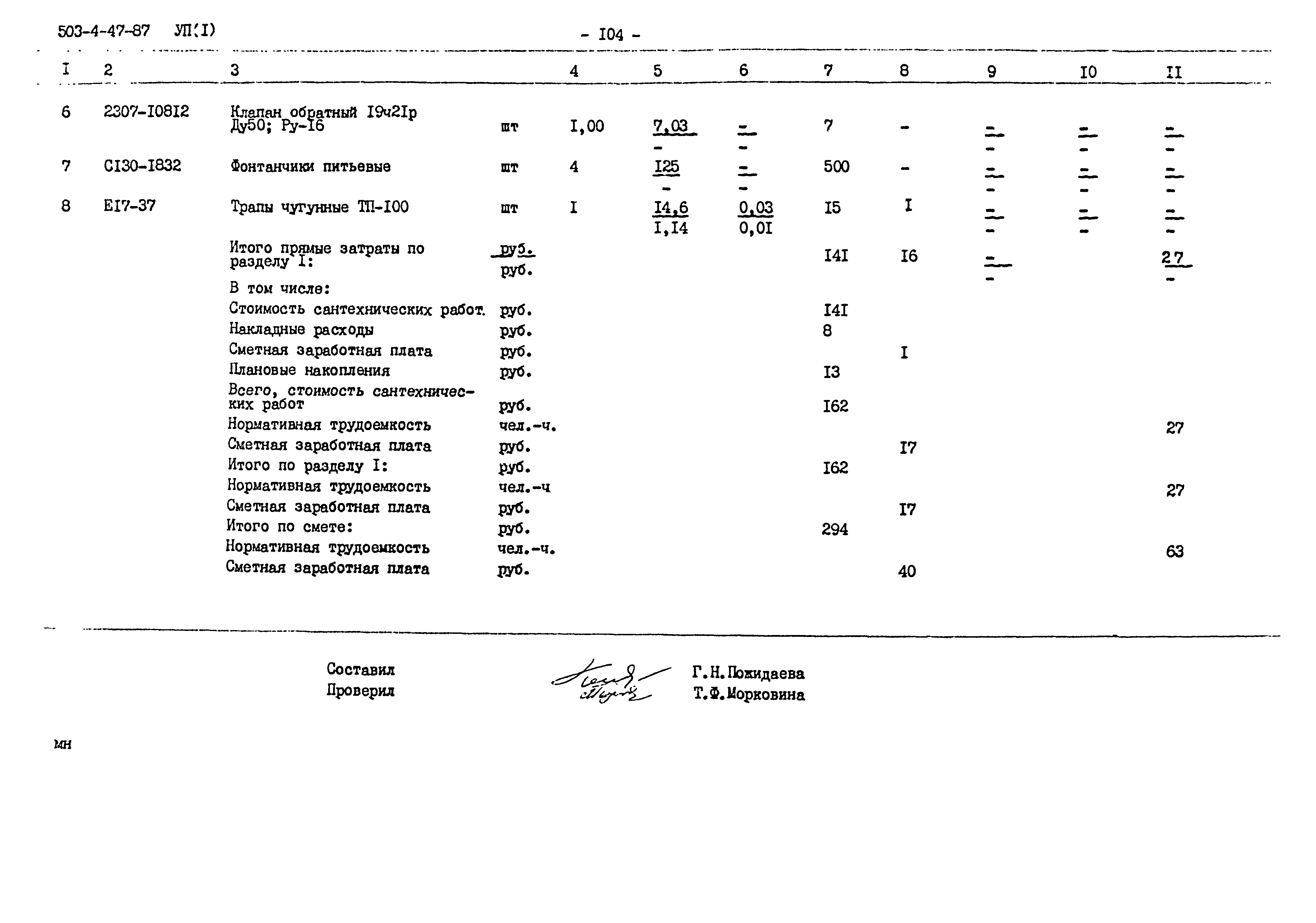 Типовой проект 503-4-47.87