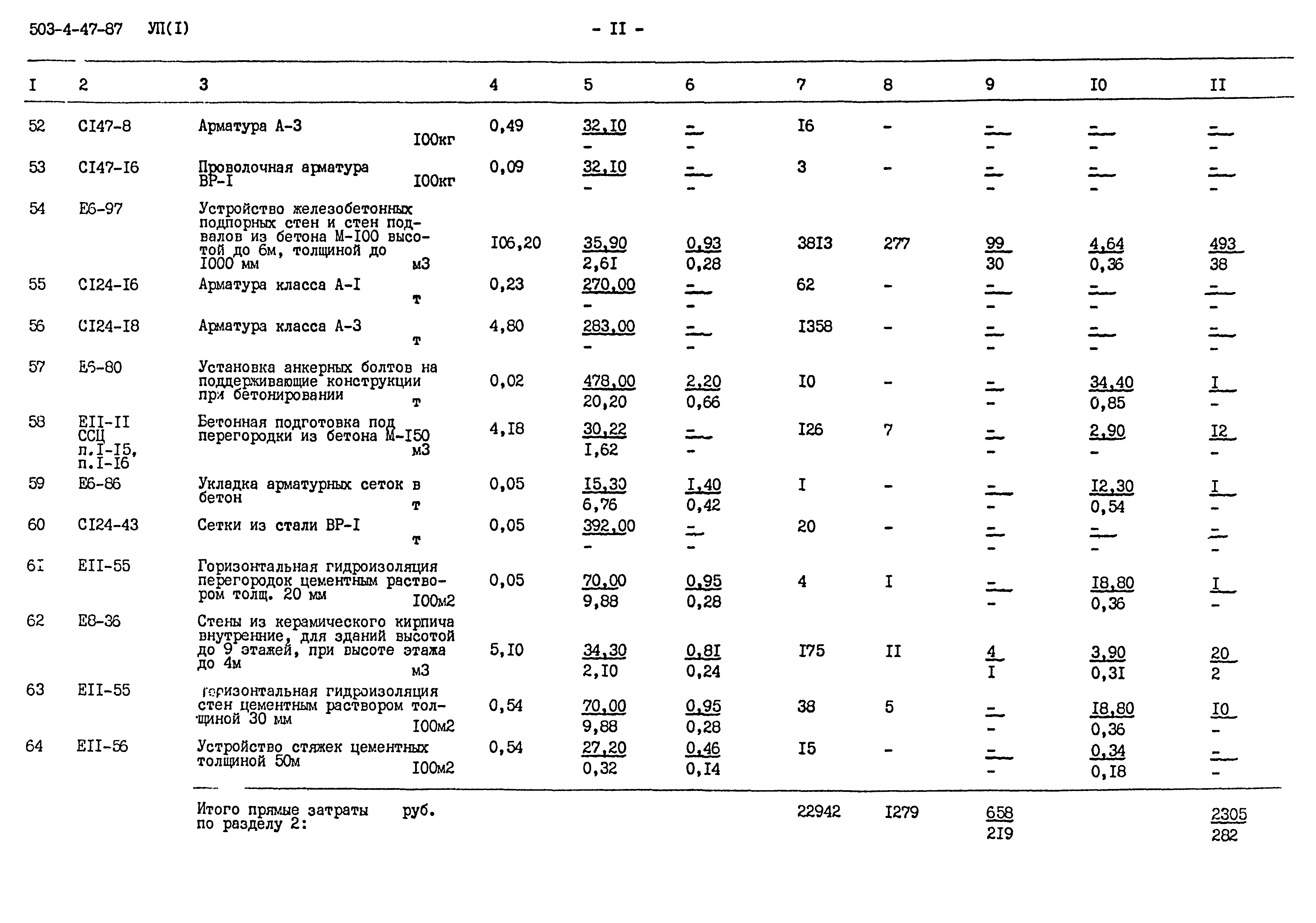 Типовой проект 503-4-47.87