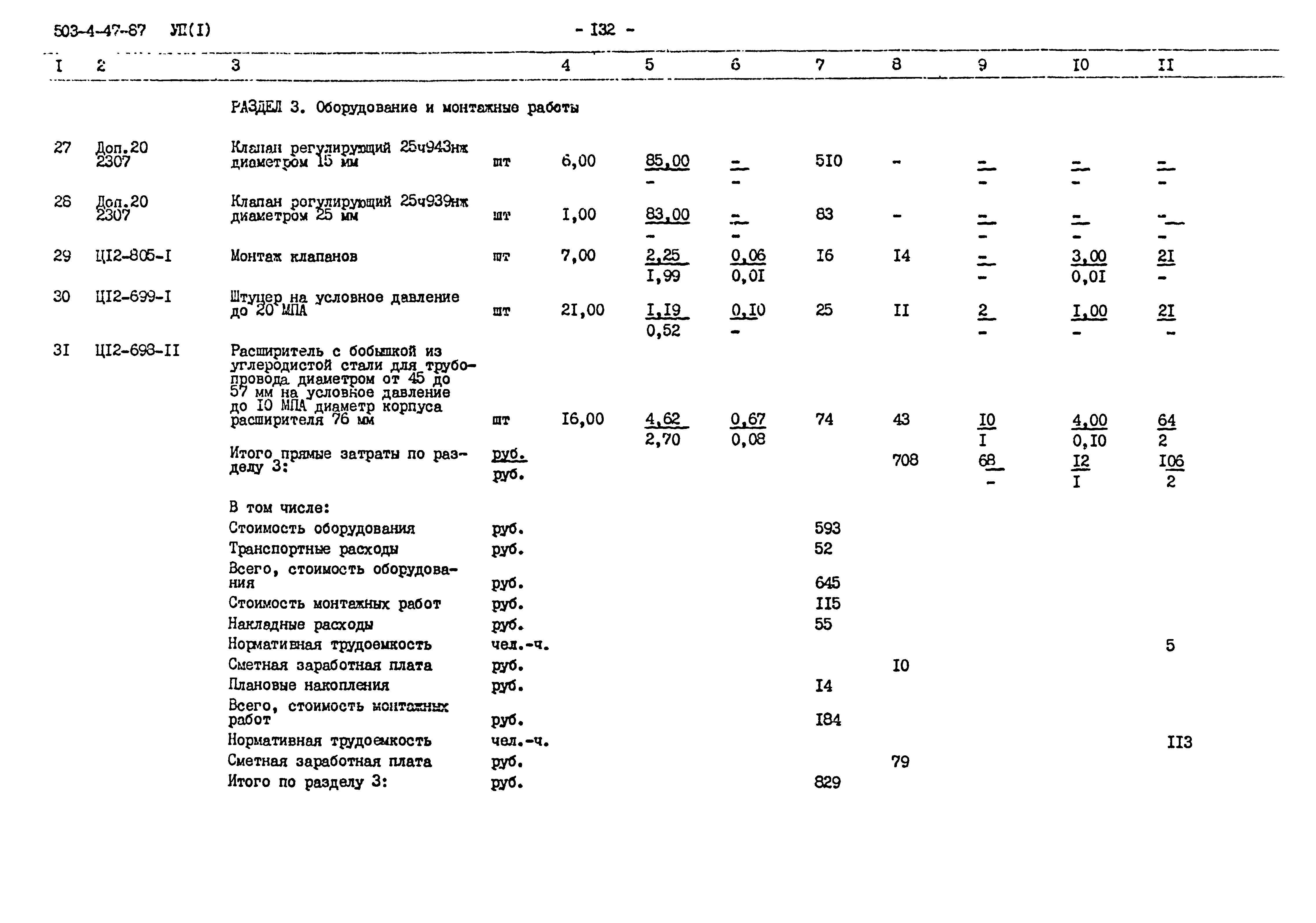 Типовой проект 503-4-47.87