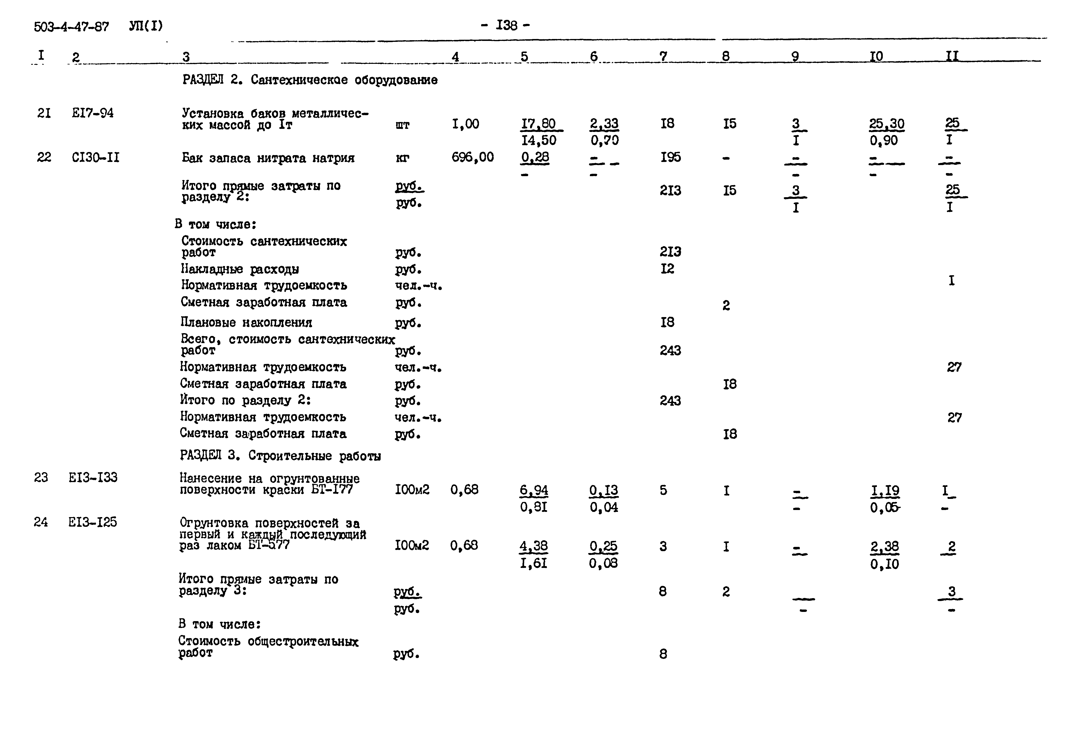 Типовой проект 503-4-47.87