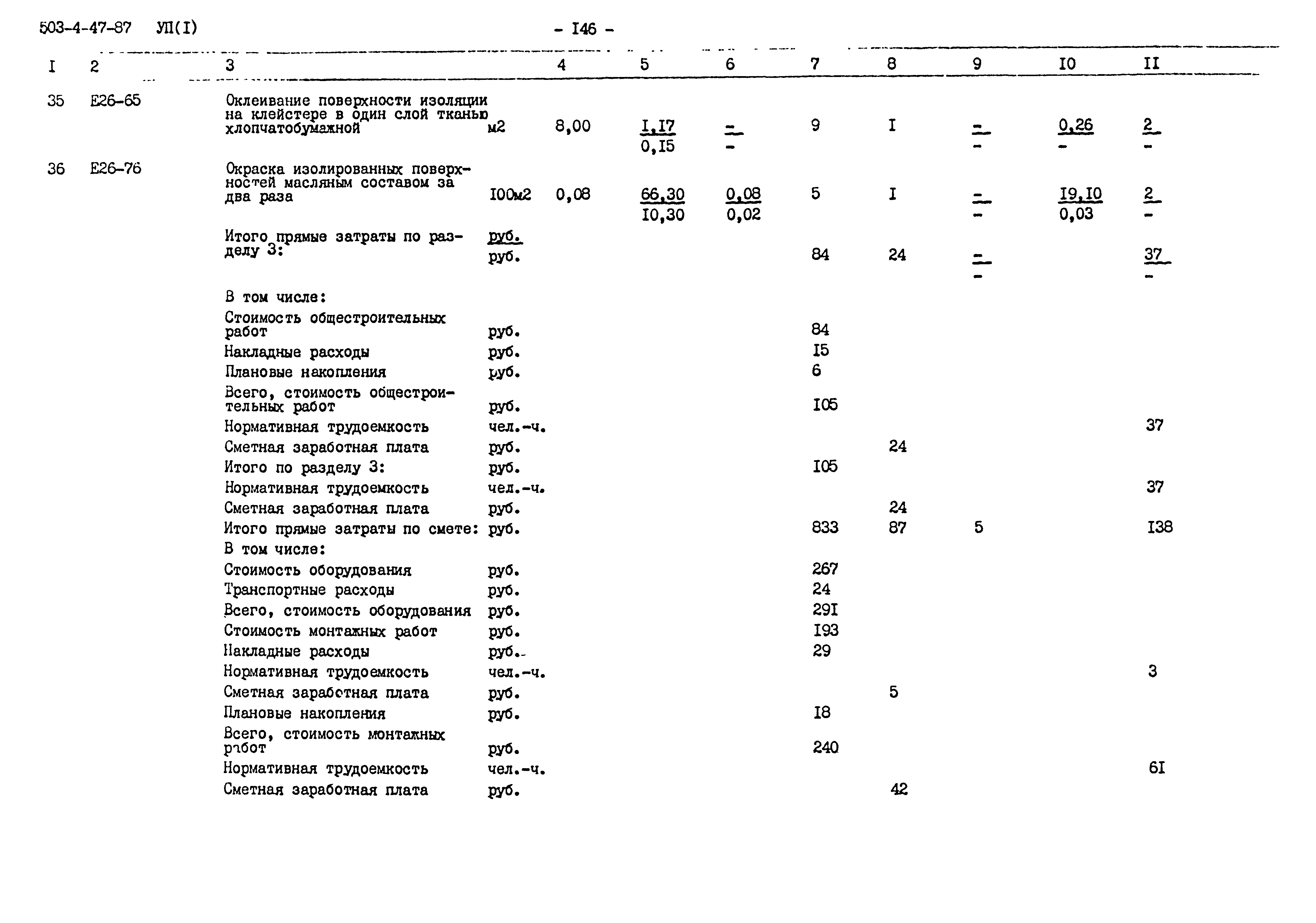 Типовой проект 503-4-47.87