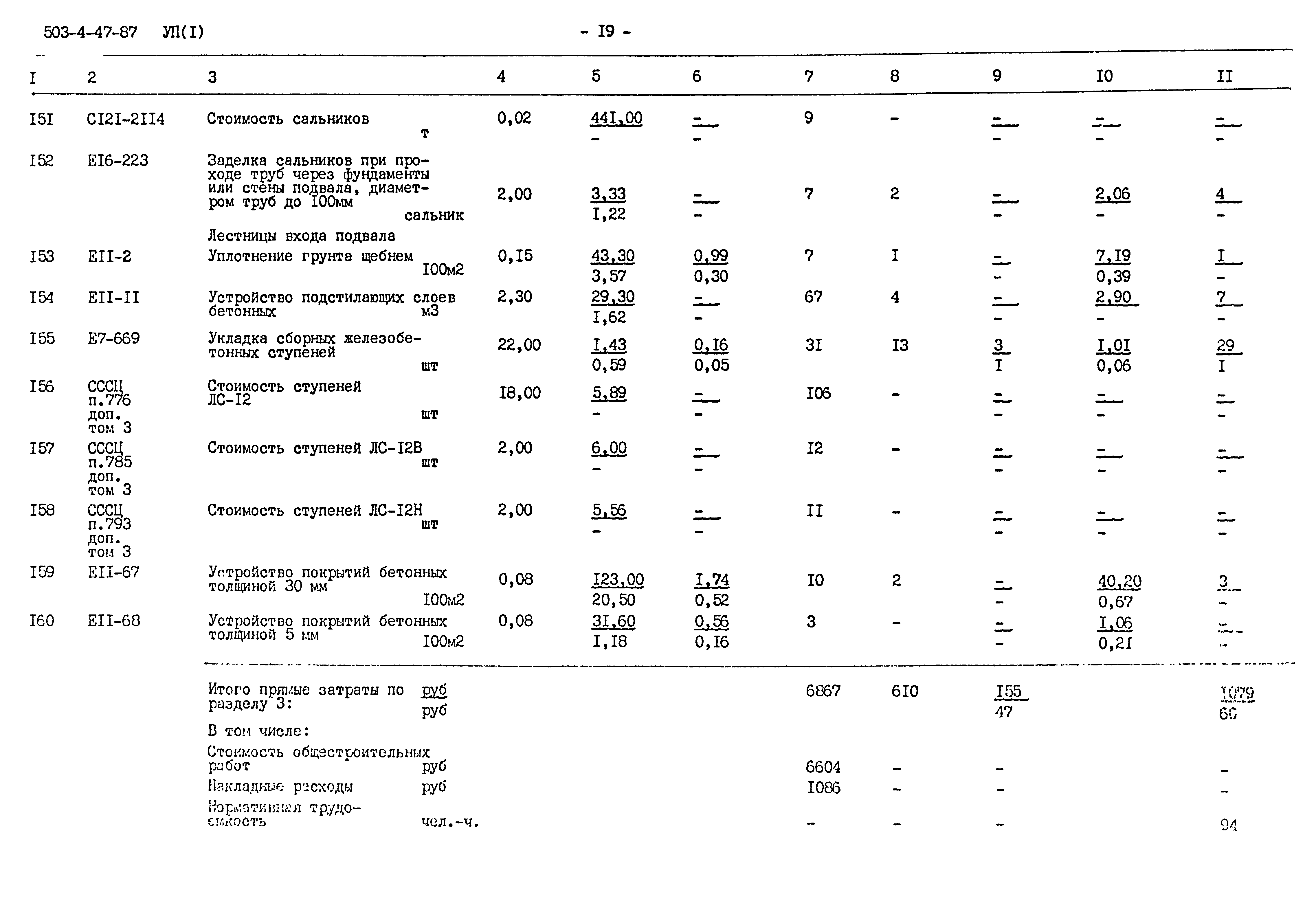 Типовой проект 503-4-47.87