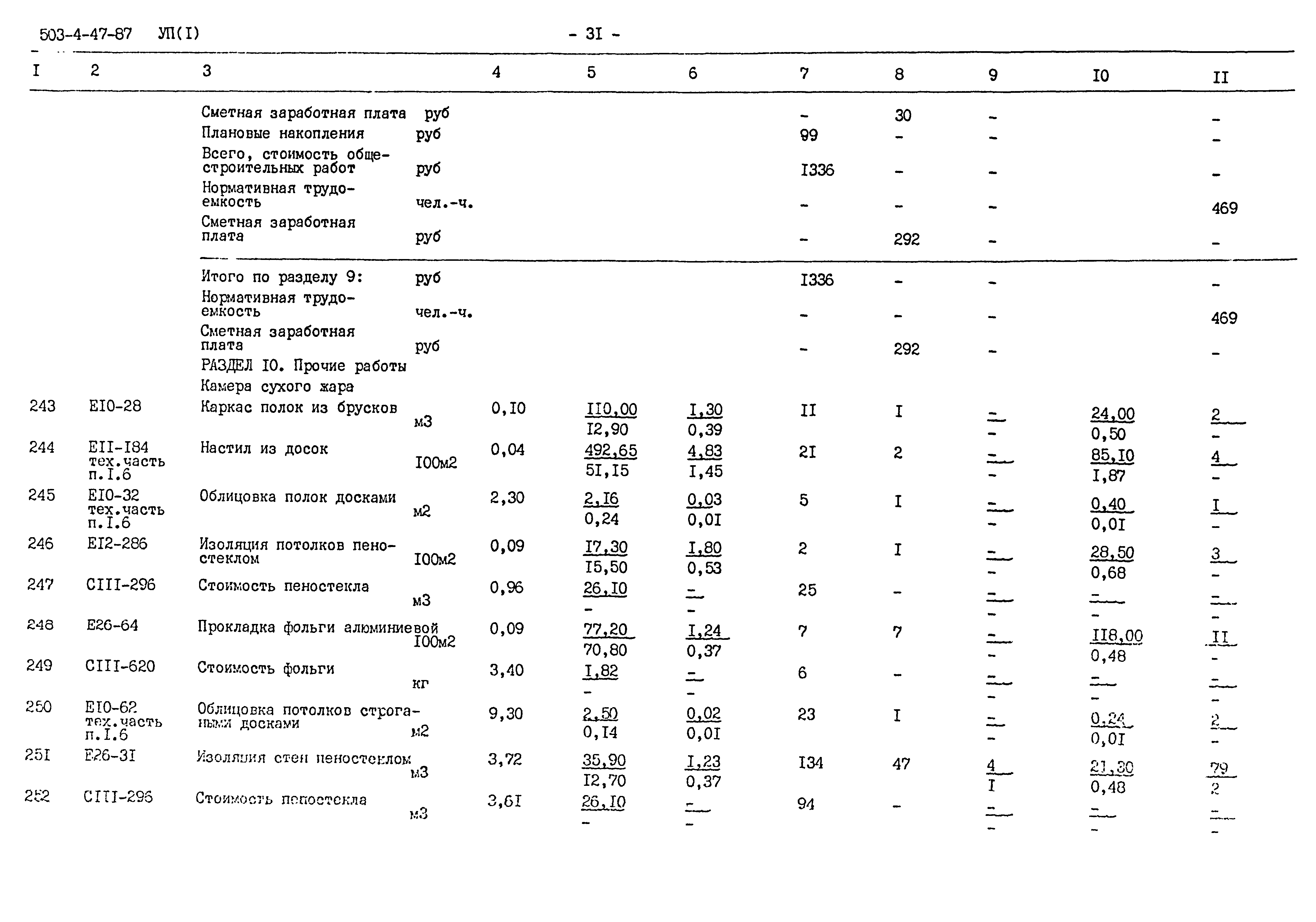 Типовой проект 503-4-47.87