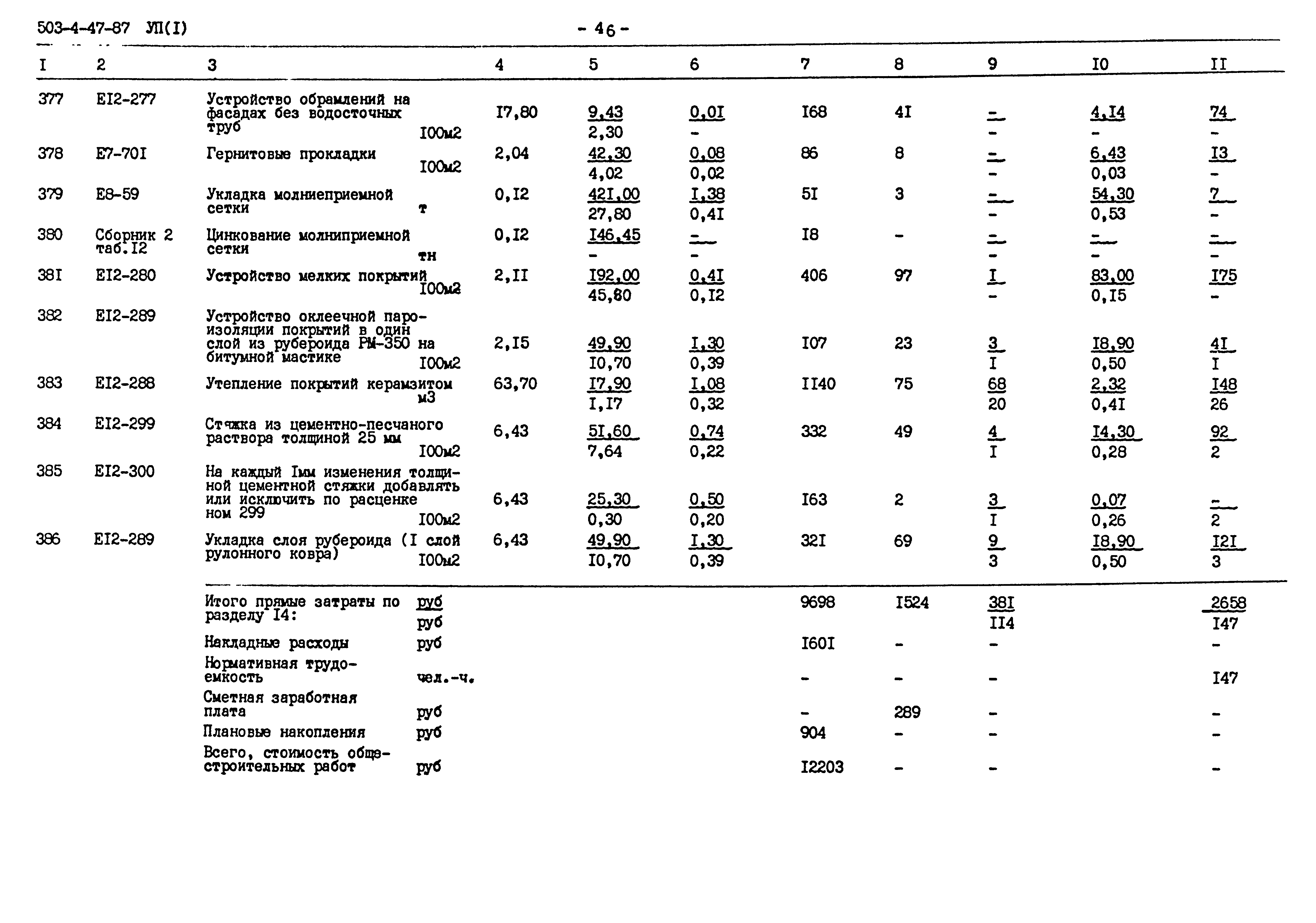 Типовой проект 503-4-47.87