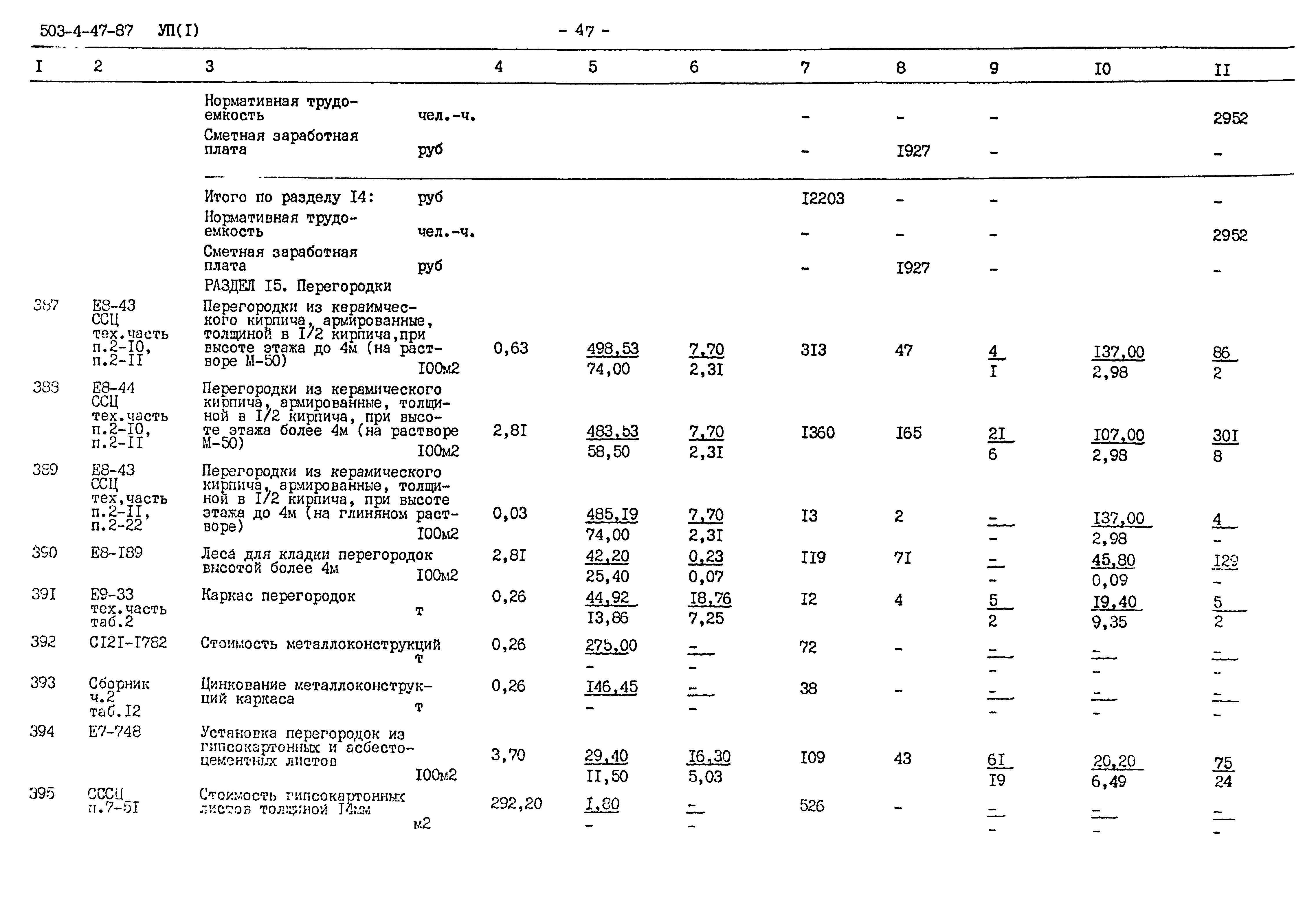 Типовой проект 503-4-47.87