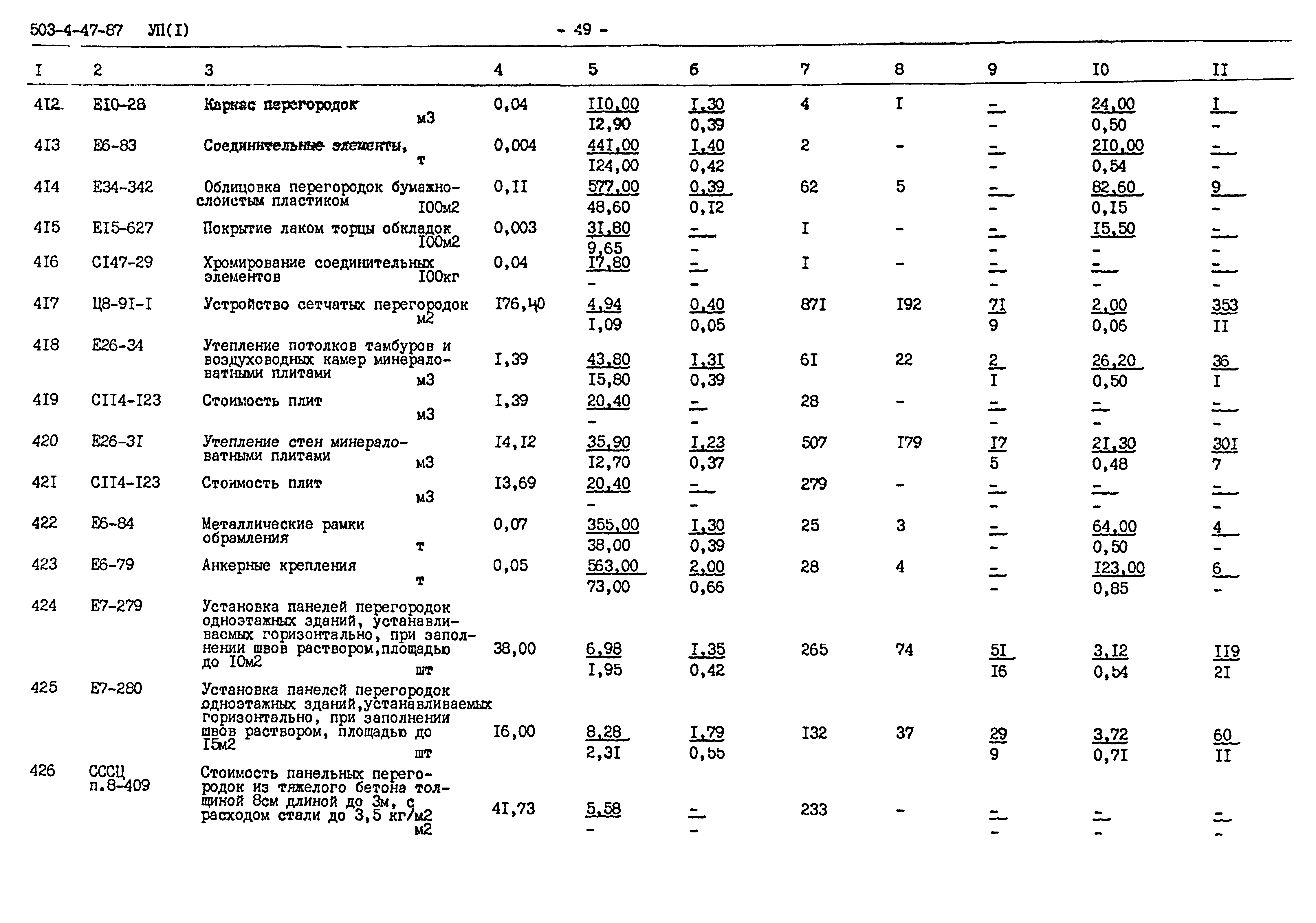 Типовой проект 503-4-47.87