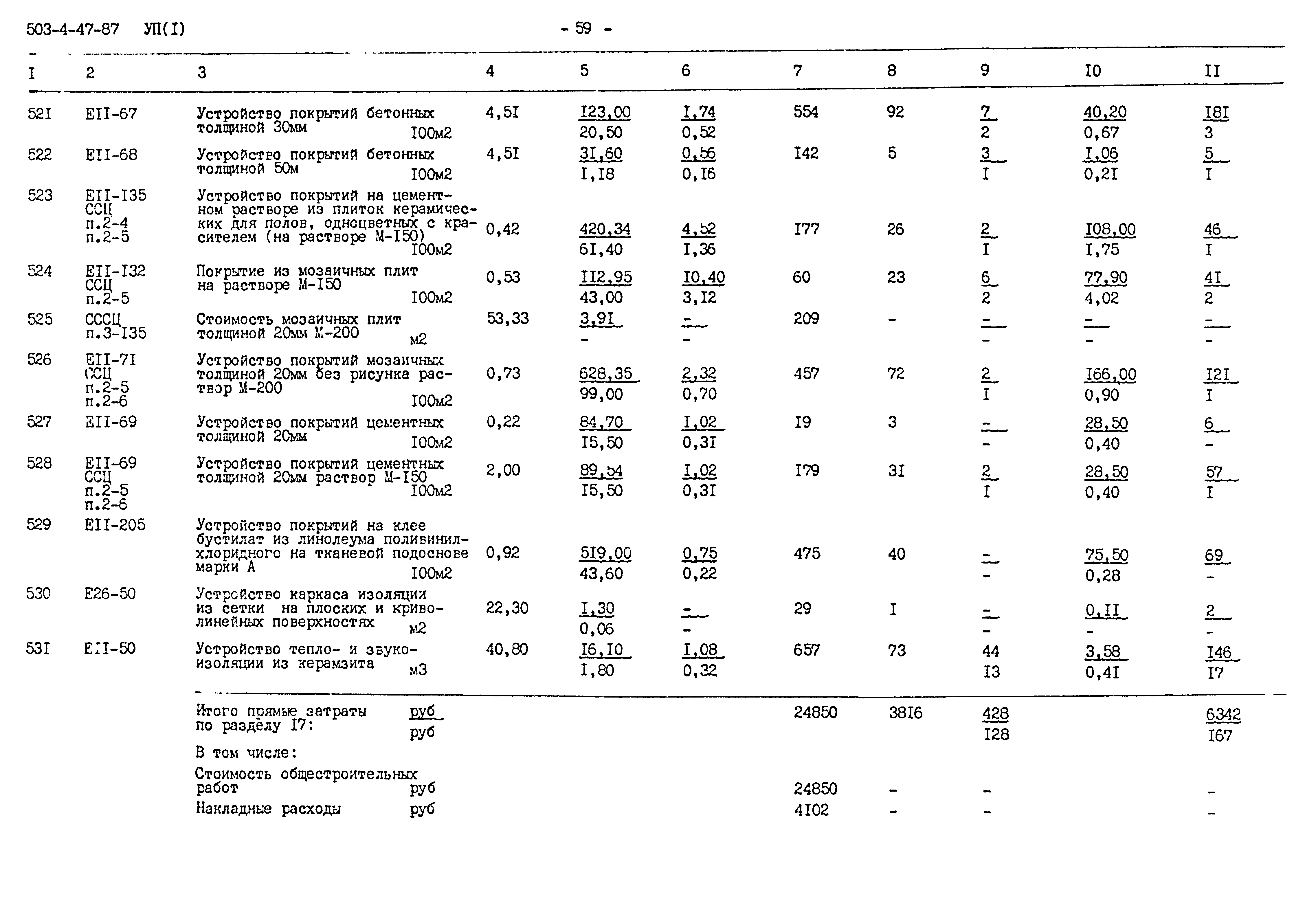 Типовой проект 503-4-47.87