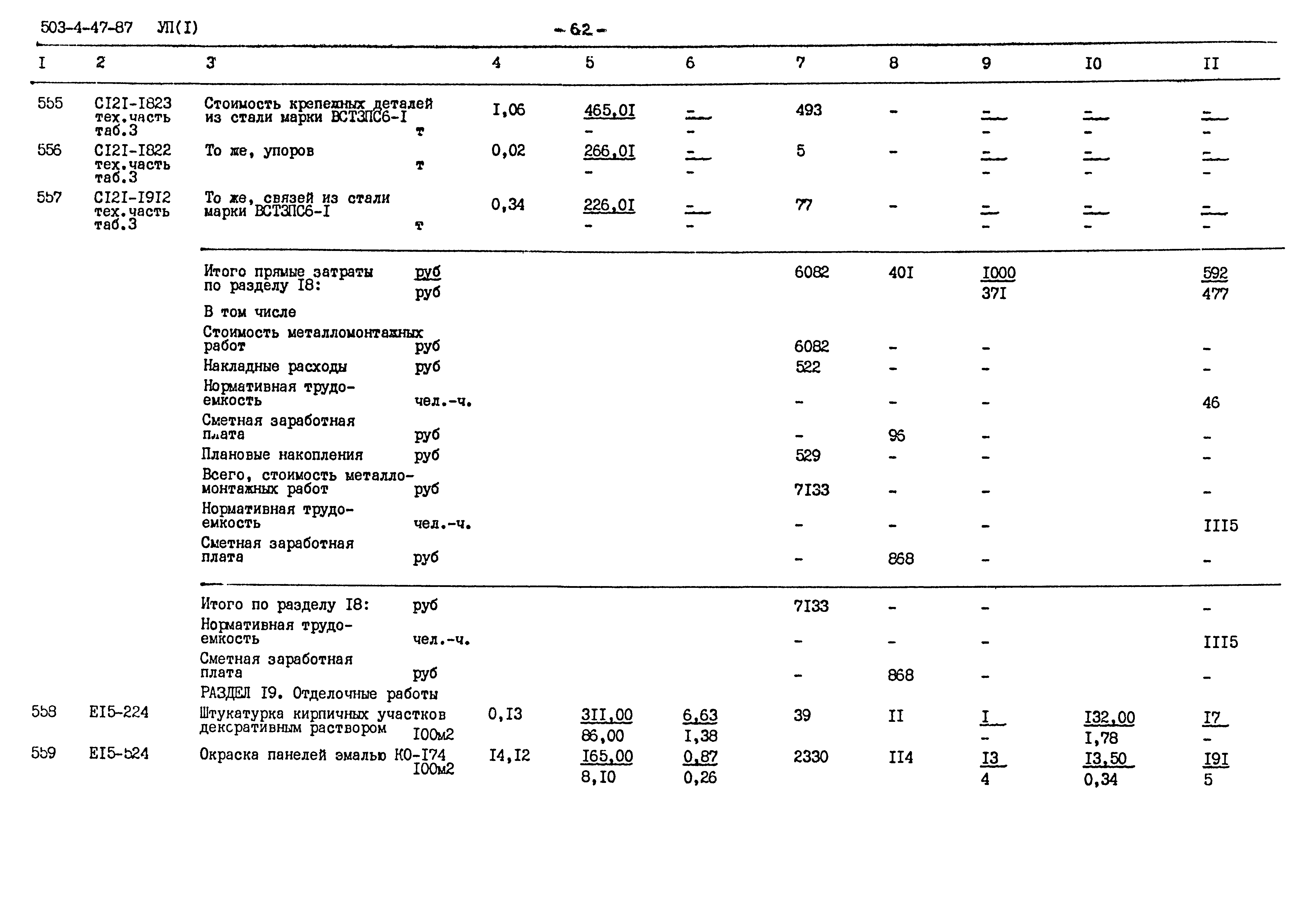 Типовой проект 503-4-47.87