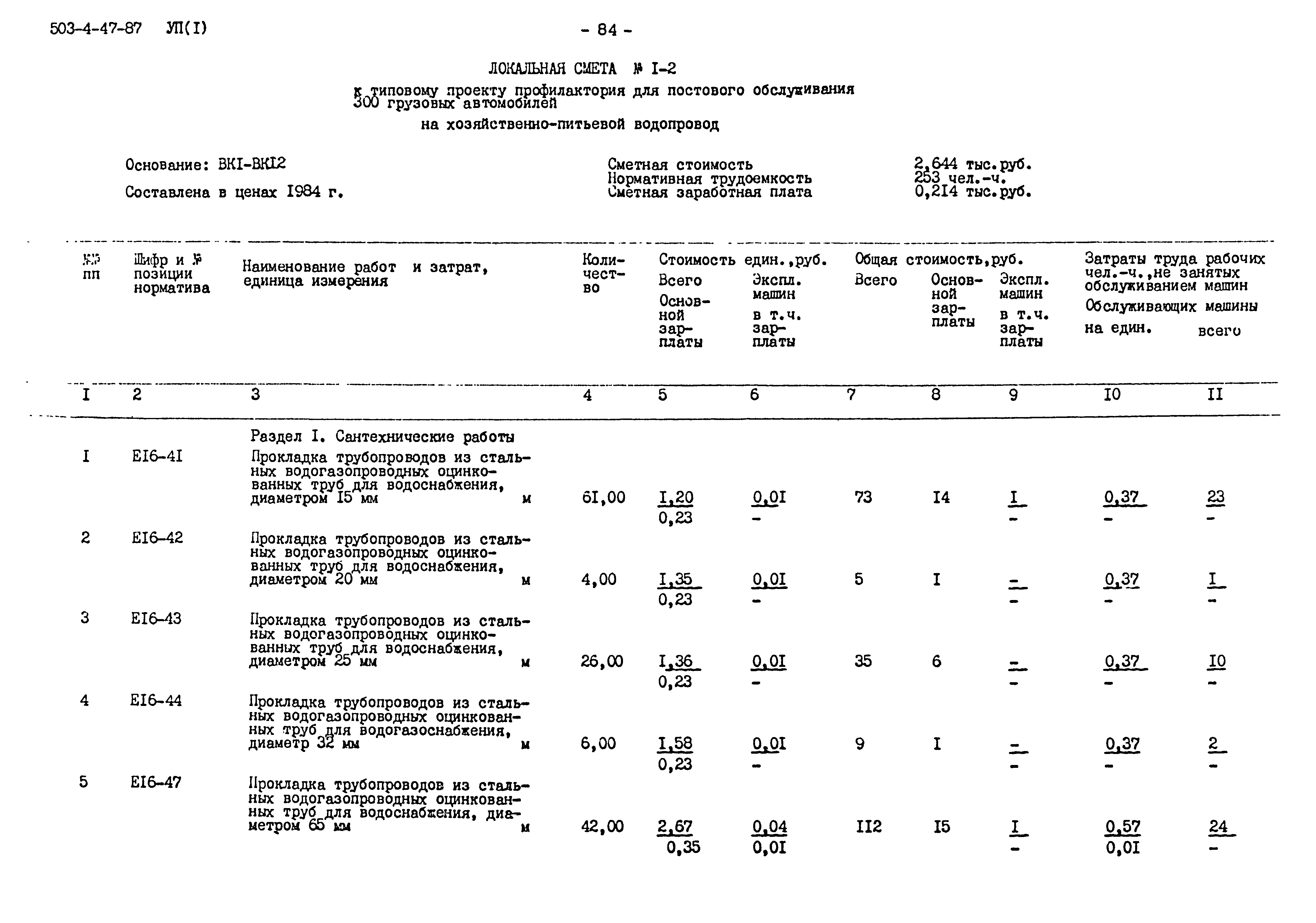 Типовой проект 503-4-47.87