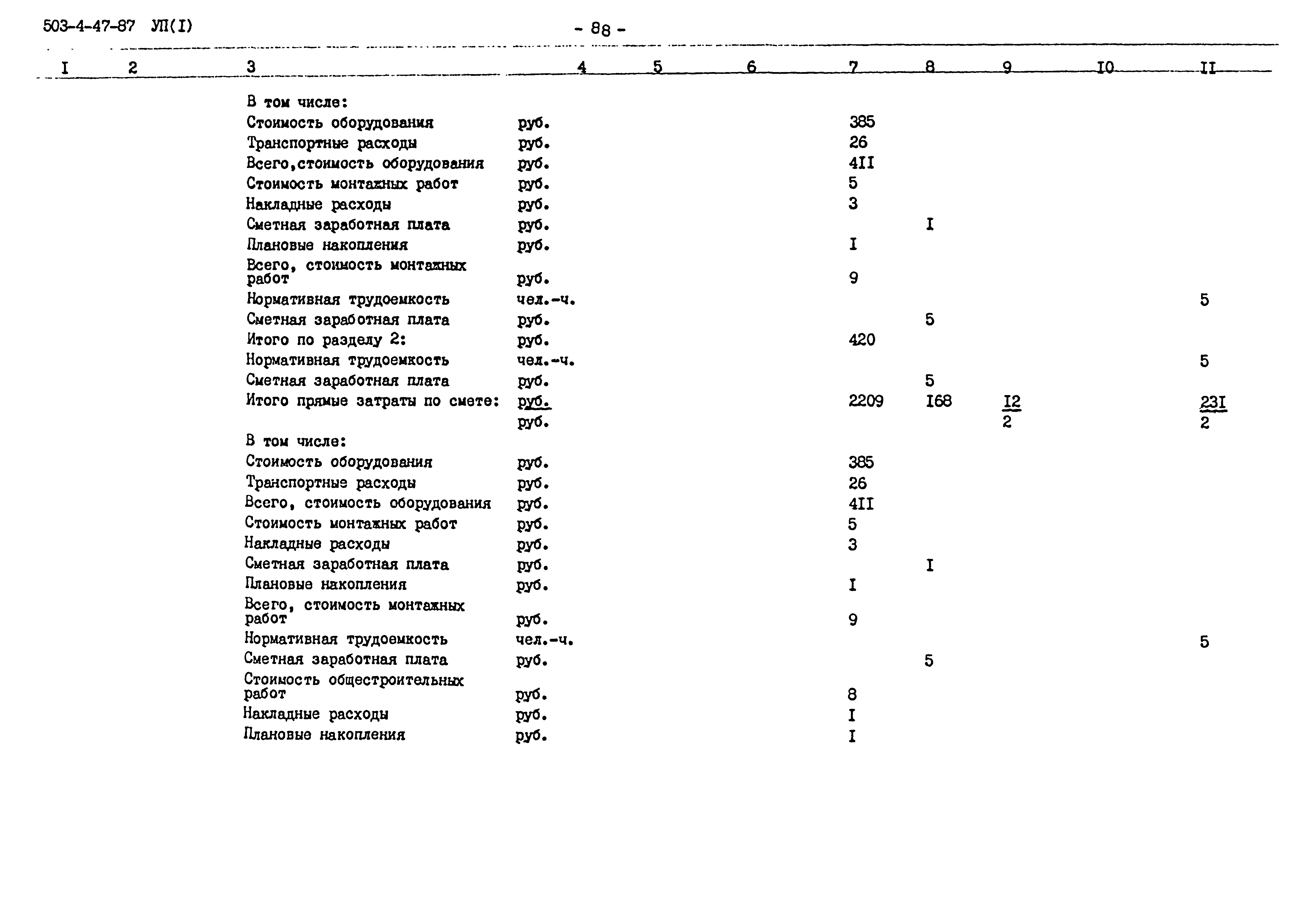 Типовой проект 503-4-47.87